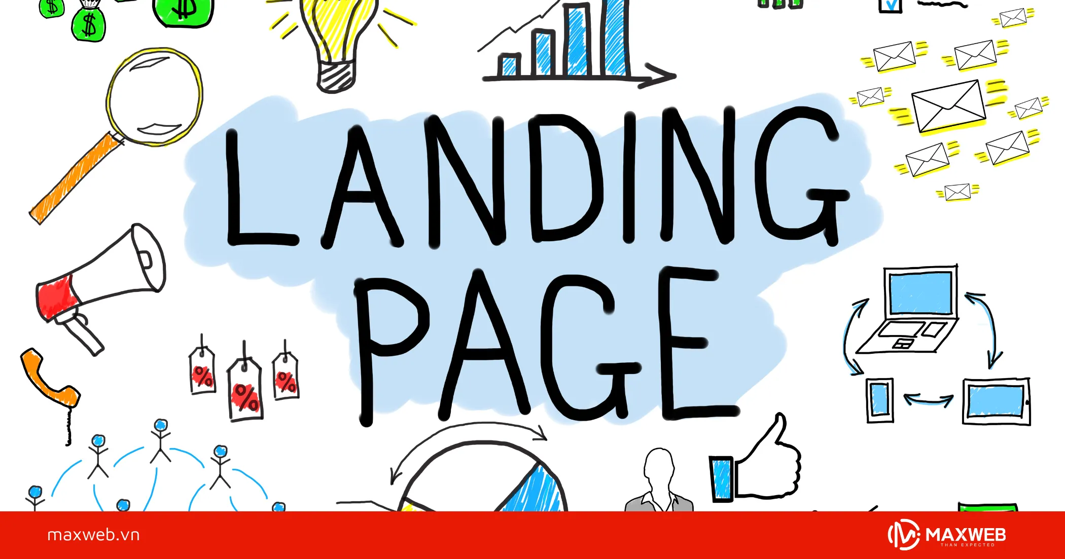 Tối ưu trang đích nhằm tăng tỷ lệ chuyển đổi