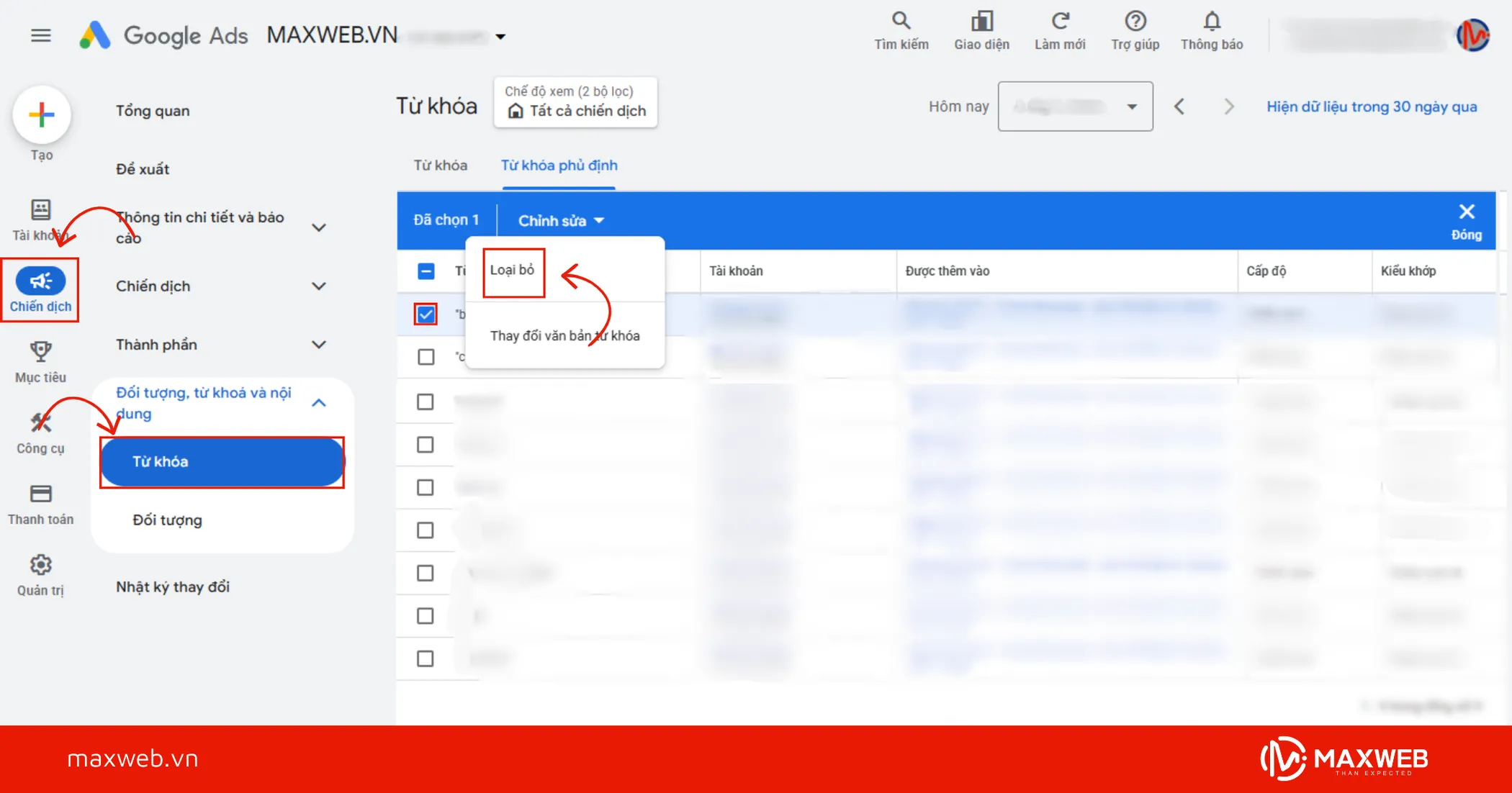 Xóa từ khóa phủ định