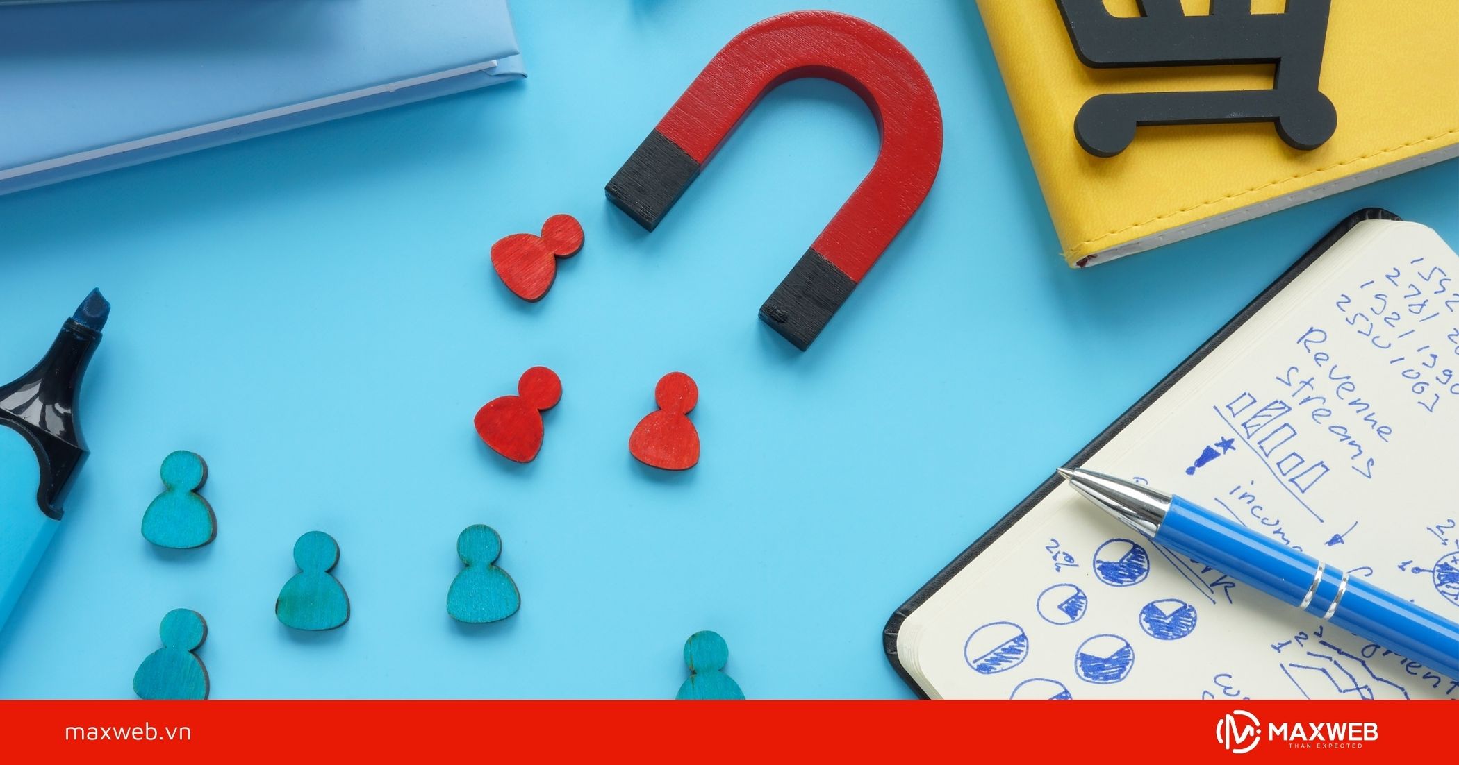 Các đối tượng nhắm tới của chiến dịch Remarketing Google