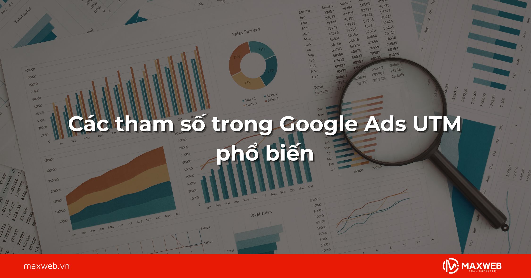 Các tham số Google Ads UTM phổ biến
