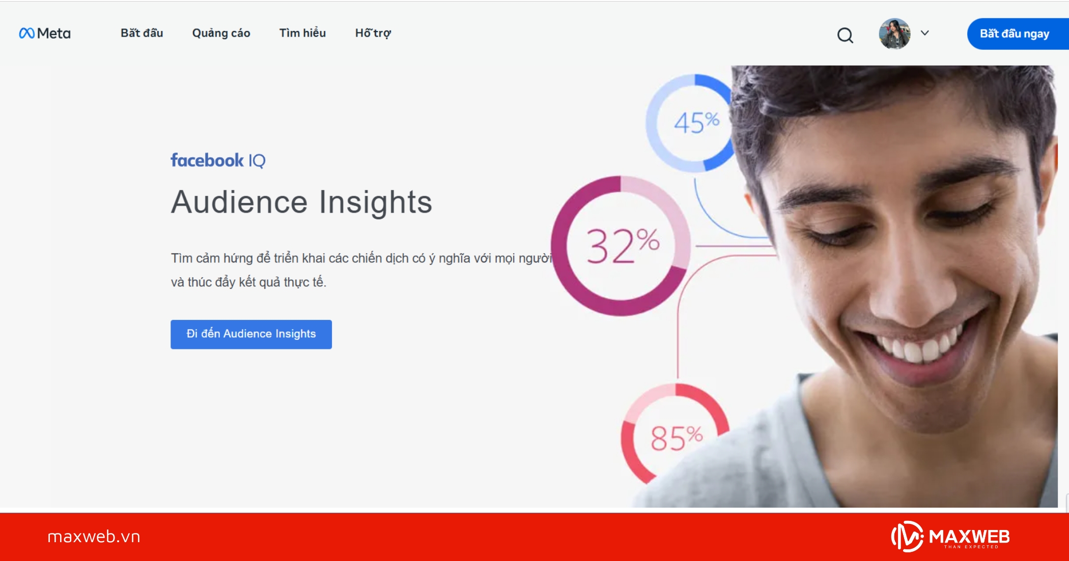 Phần mềm Facebook Insights Audience
