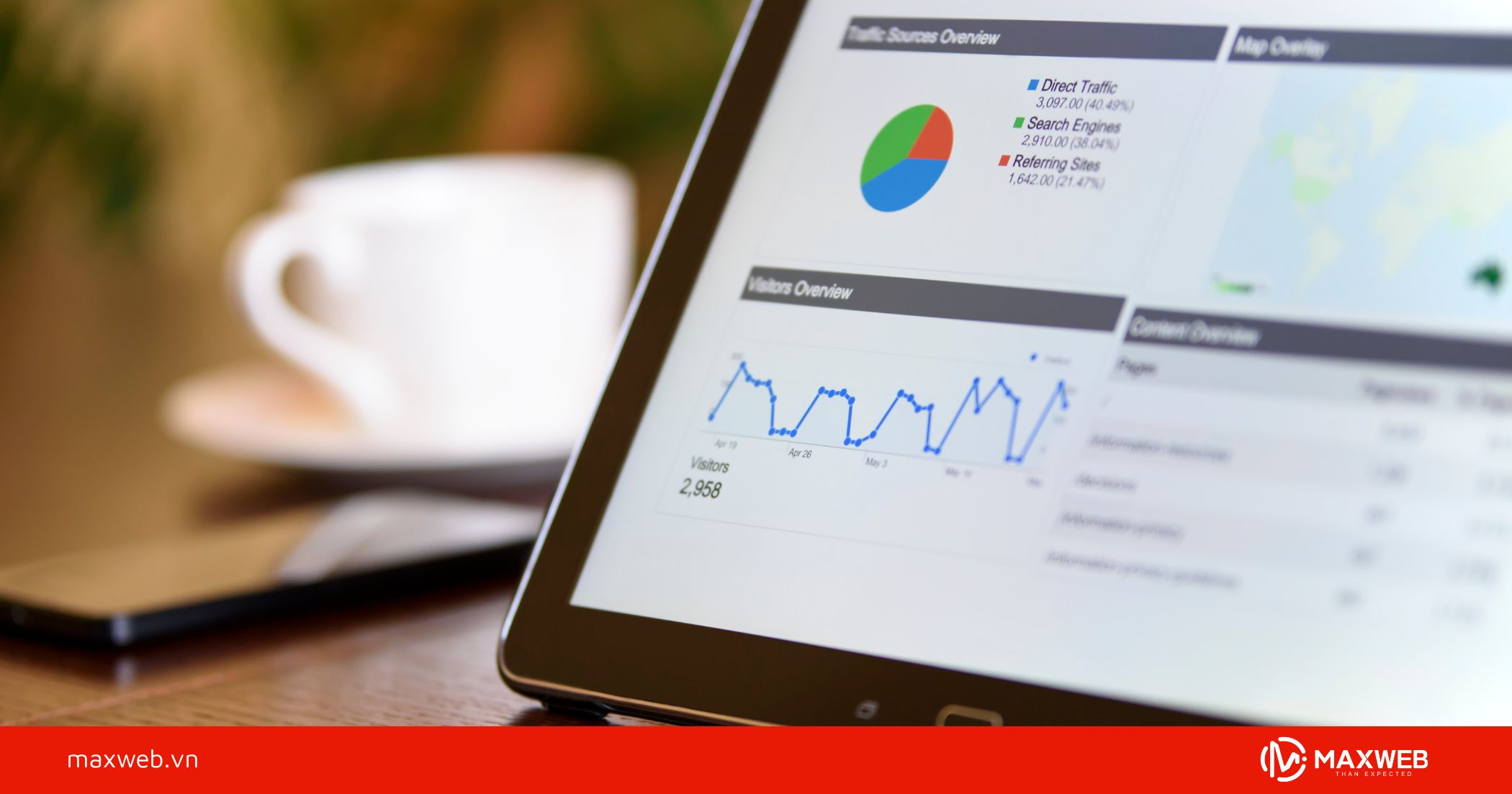 Hệ thống báo cáo và đo lường hiệu quả