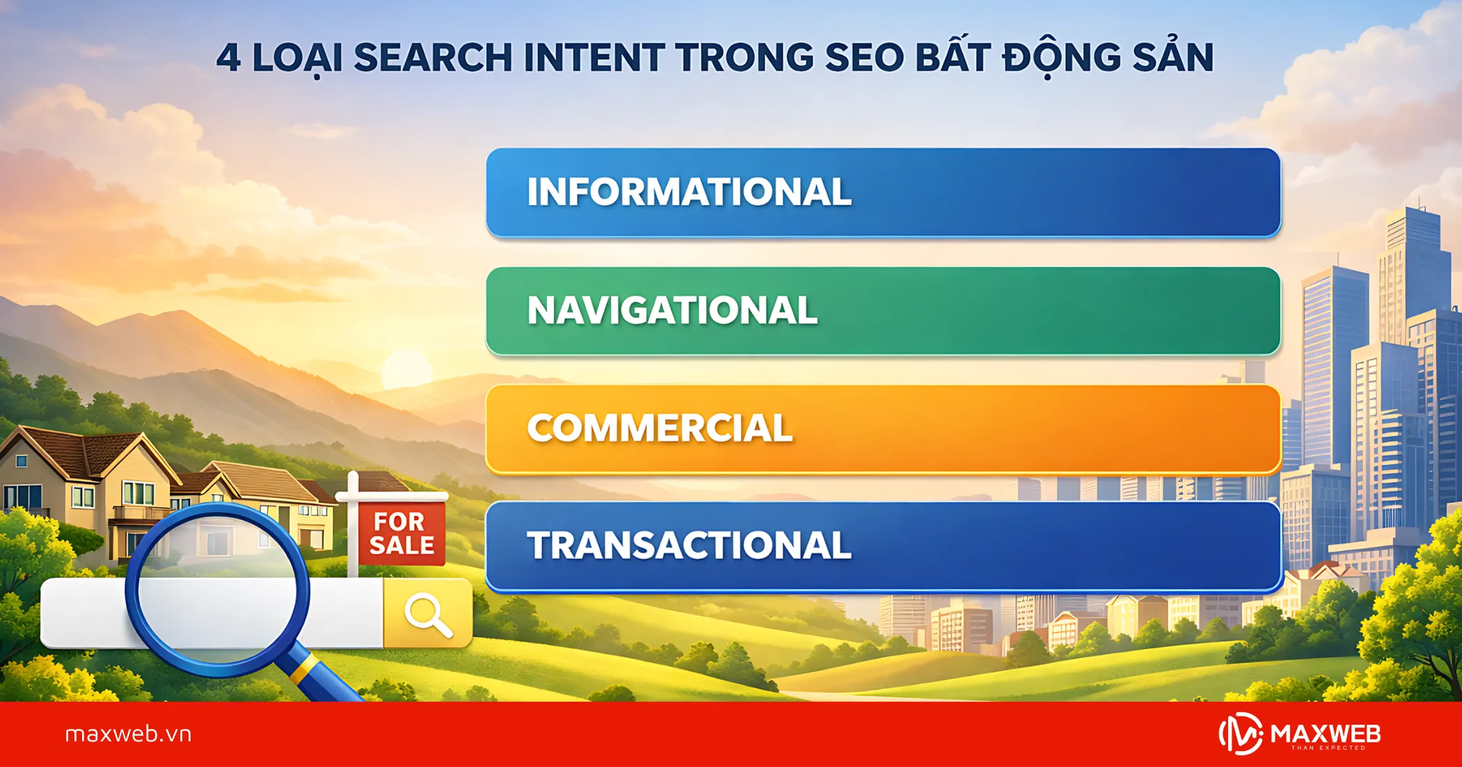 4 Loại Search Intent Cơ Bản Cần Nắm Trong SEO Bất Động Sản