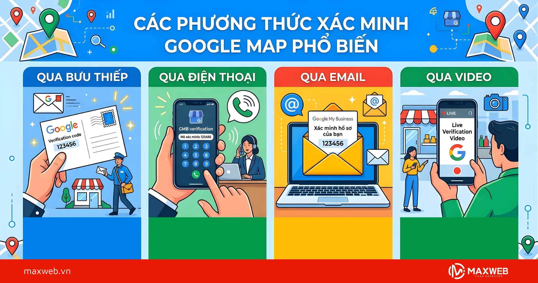 Các Phương Thức Xác Minh Google Map Phổ Biến