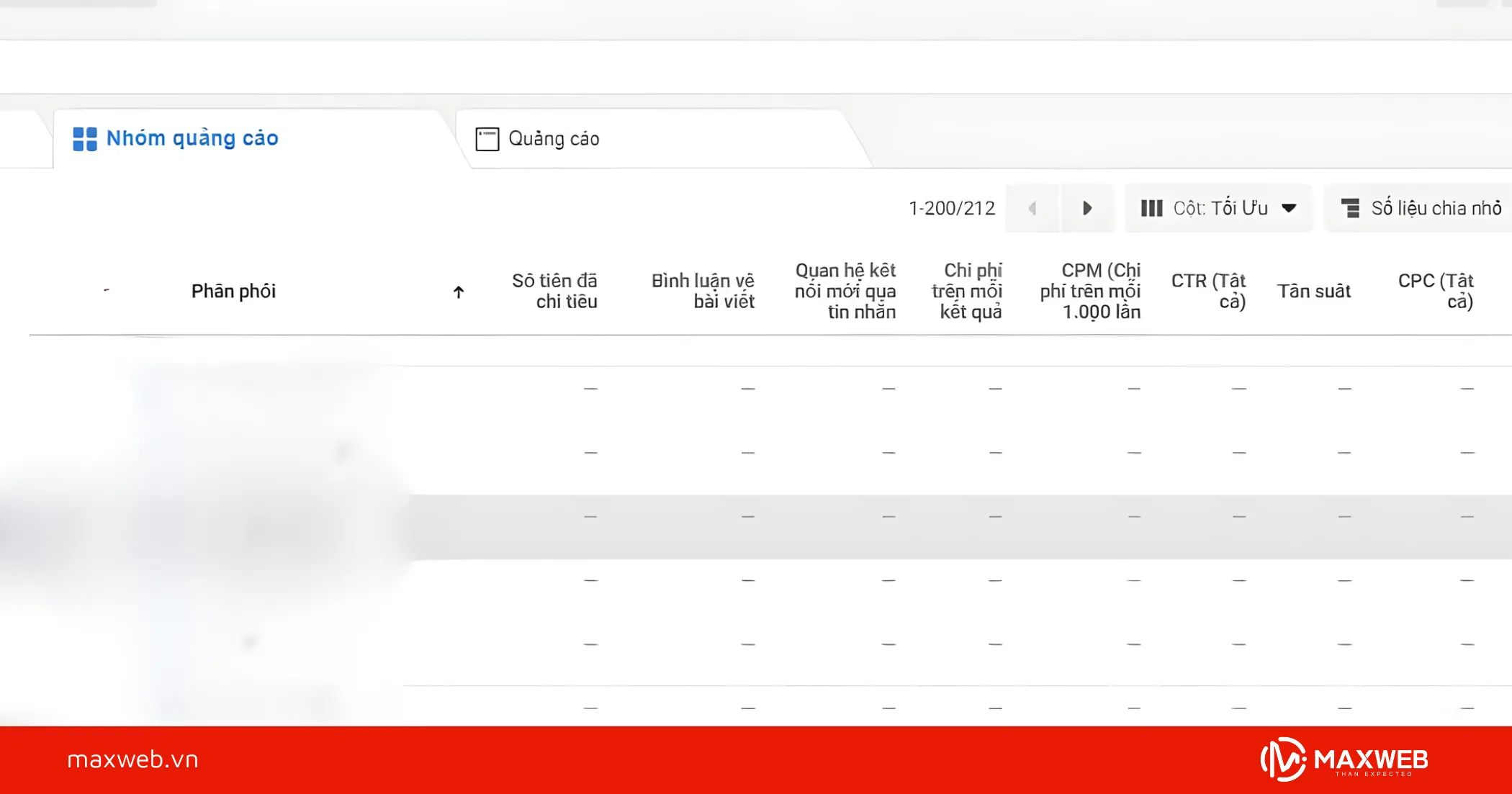 Cách Nhận Biết Facebook Không Cắn Tiền Quảng Cáo
