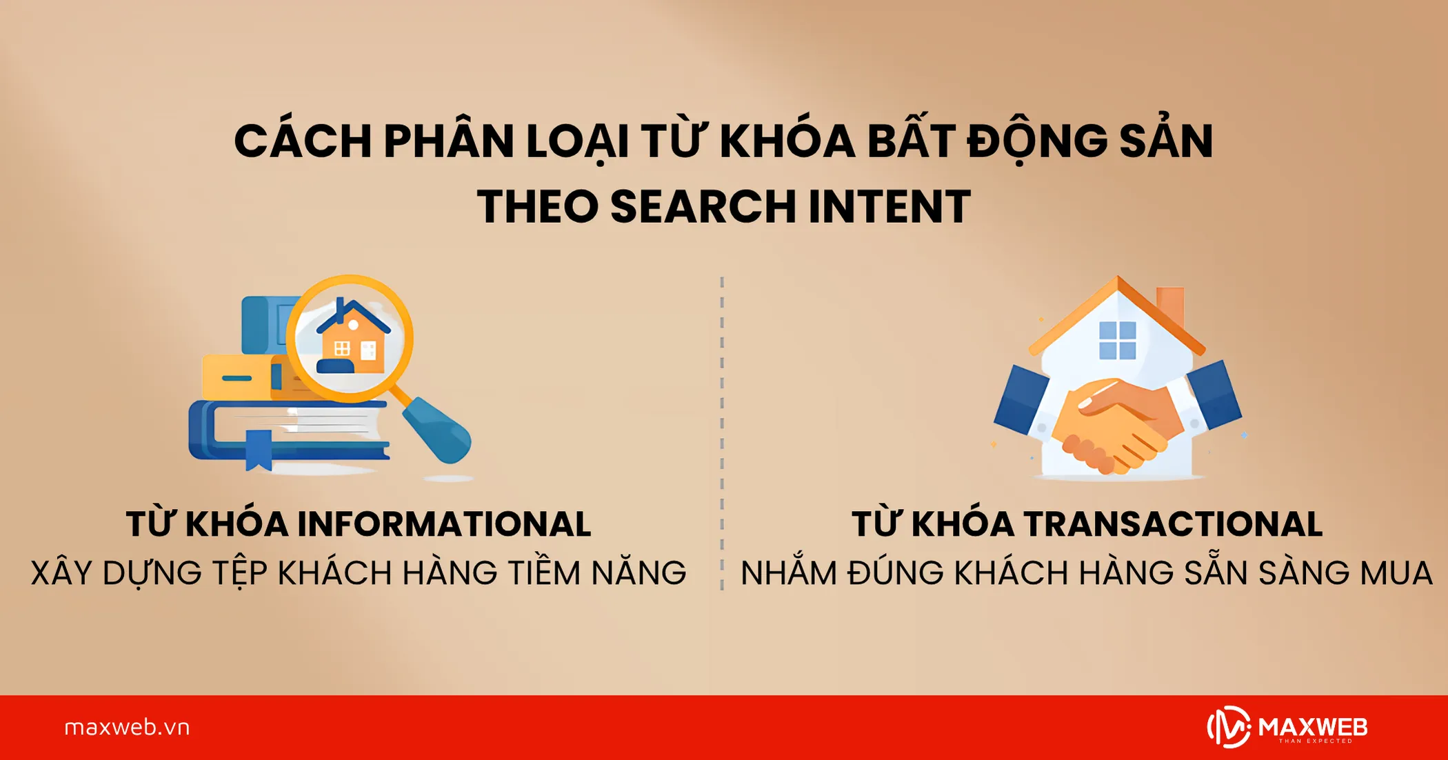 Cách Phân Loại Từ Khóa Bất Động Sản Theo Search Intent