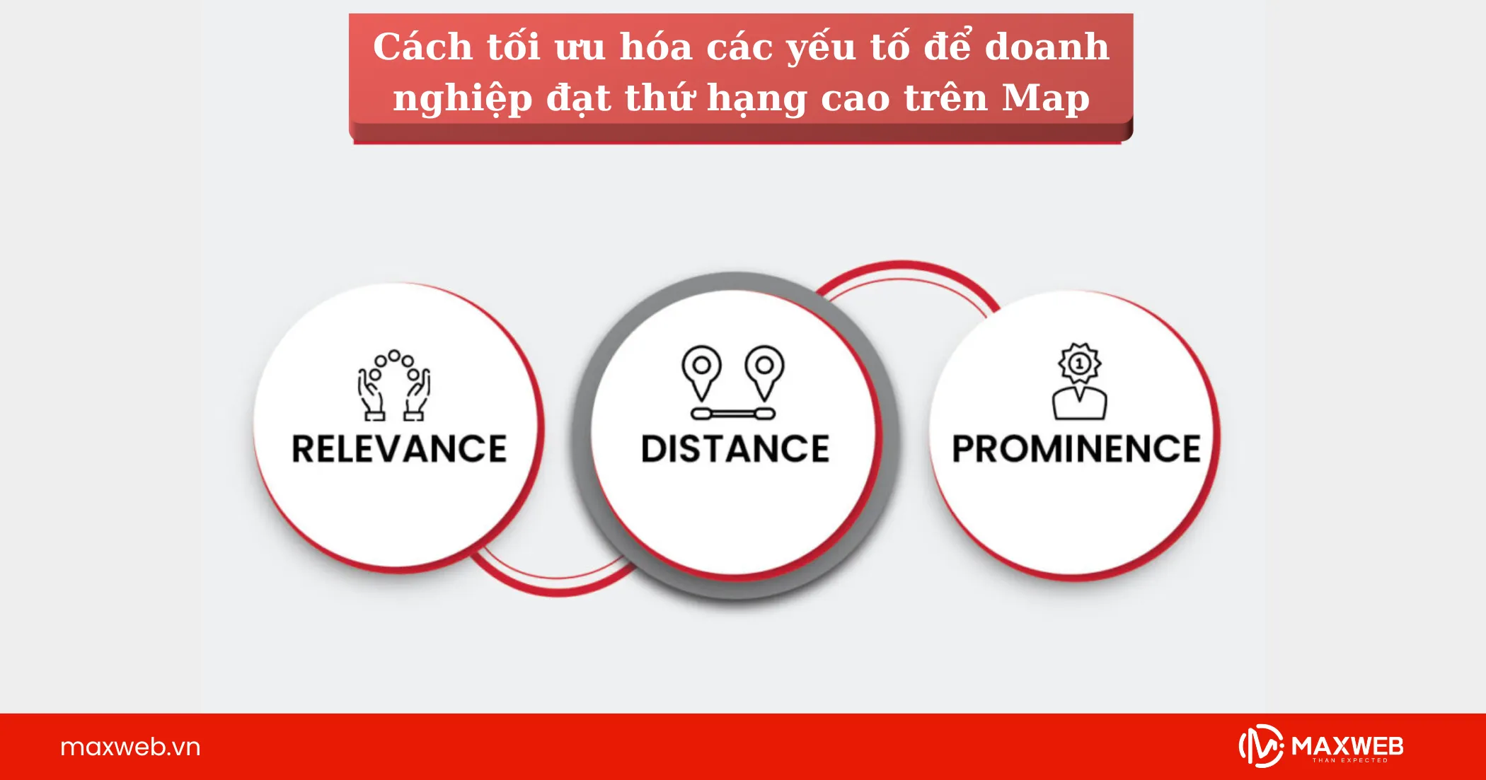 Cách tối ưu hóa các yếu tố để doanh nghiệp đạt thứ hạng cao