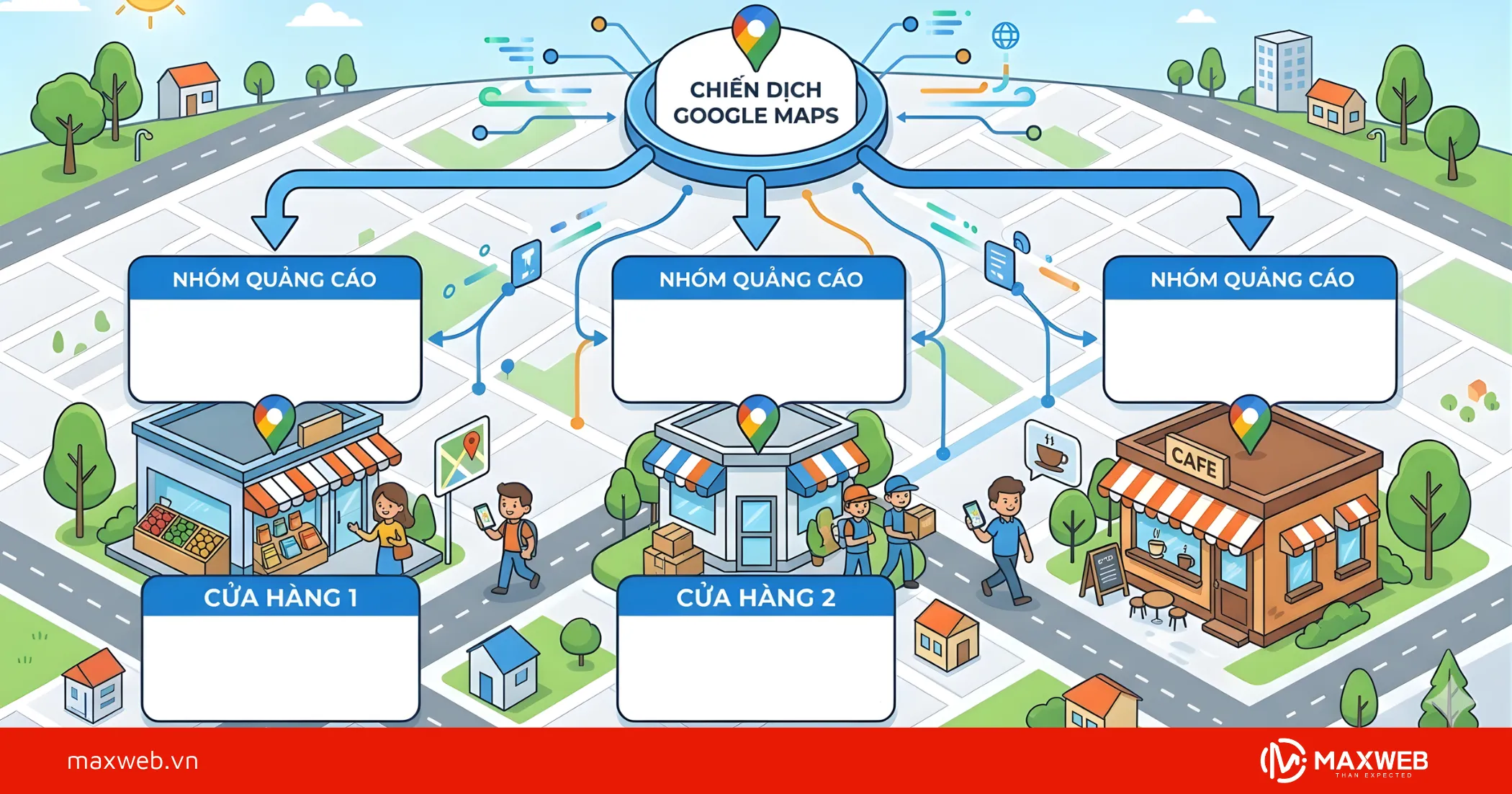 Cấu Trúc Chiến Dịch Quảng Cáo Google Map Cho Chuỗi Nhiều Chi Nhánh