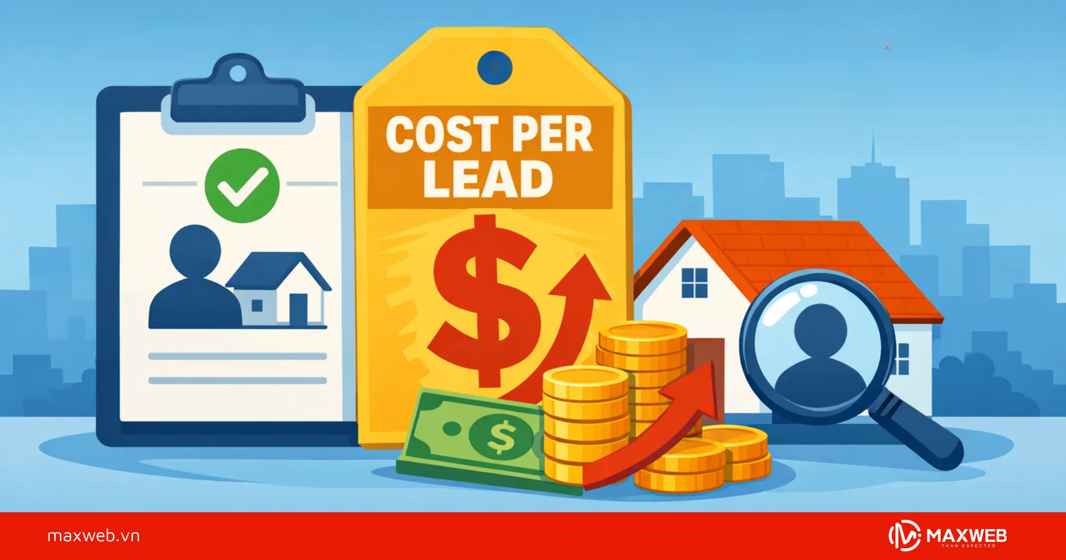 Chi phí mỗi lead bất động sản rất cao