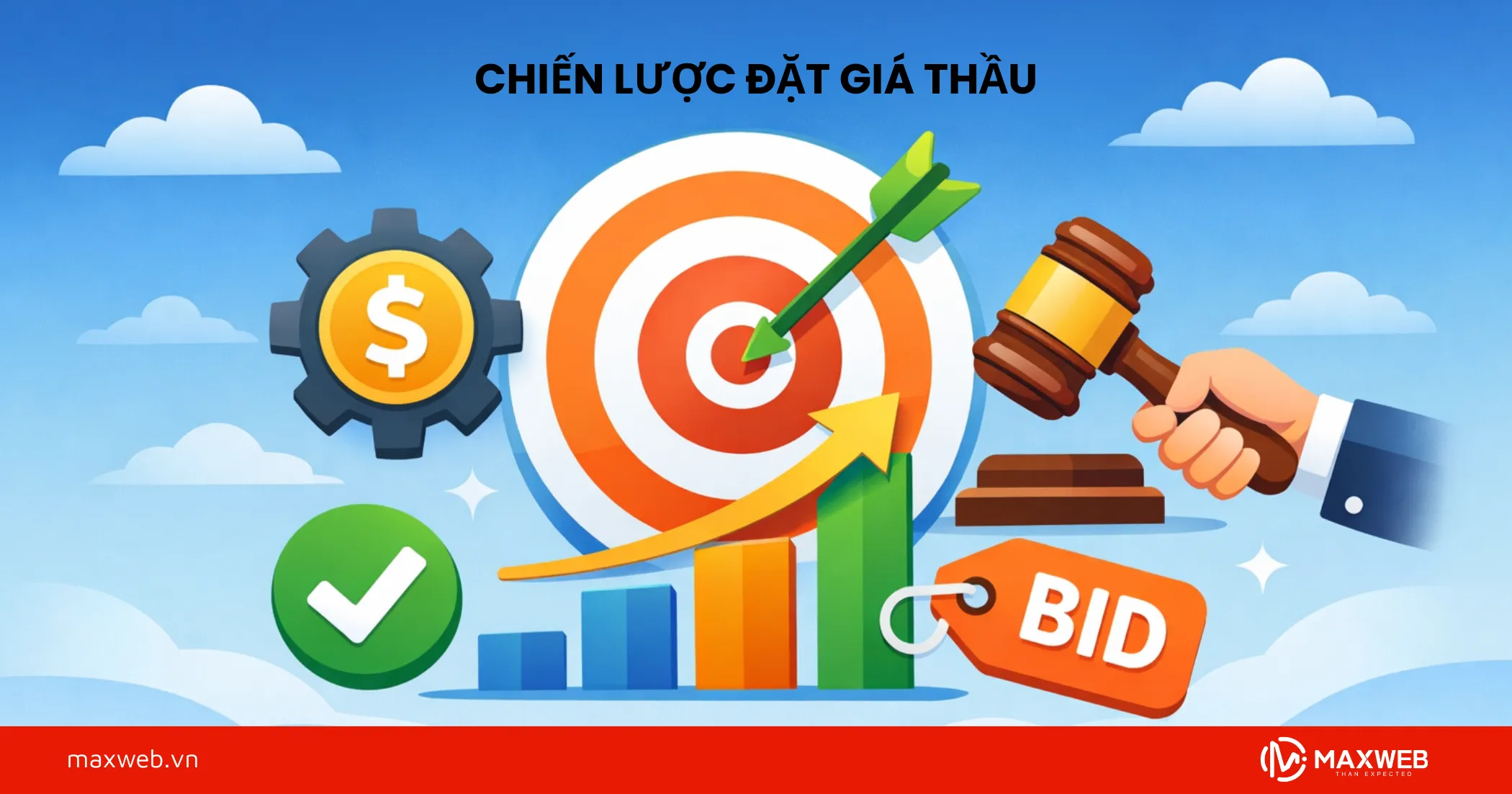 Chiến lược đặt giá thầu