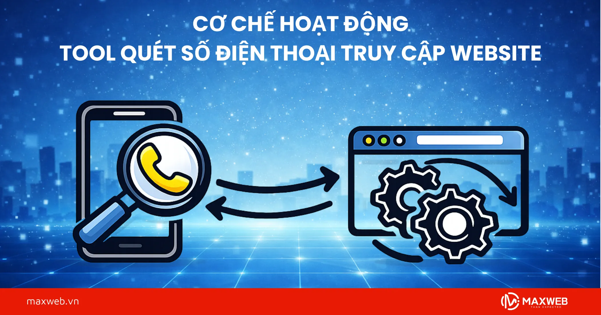 Cơ chế hoạt động tool quét số điện thoại vào Website