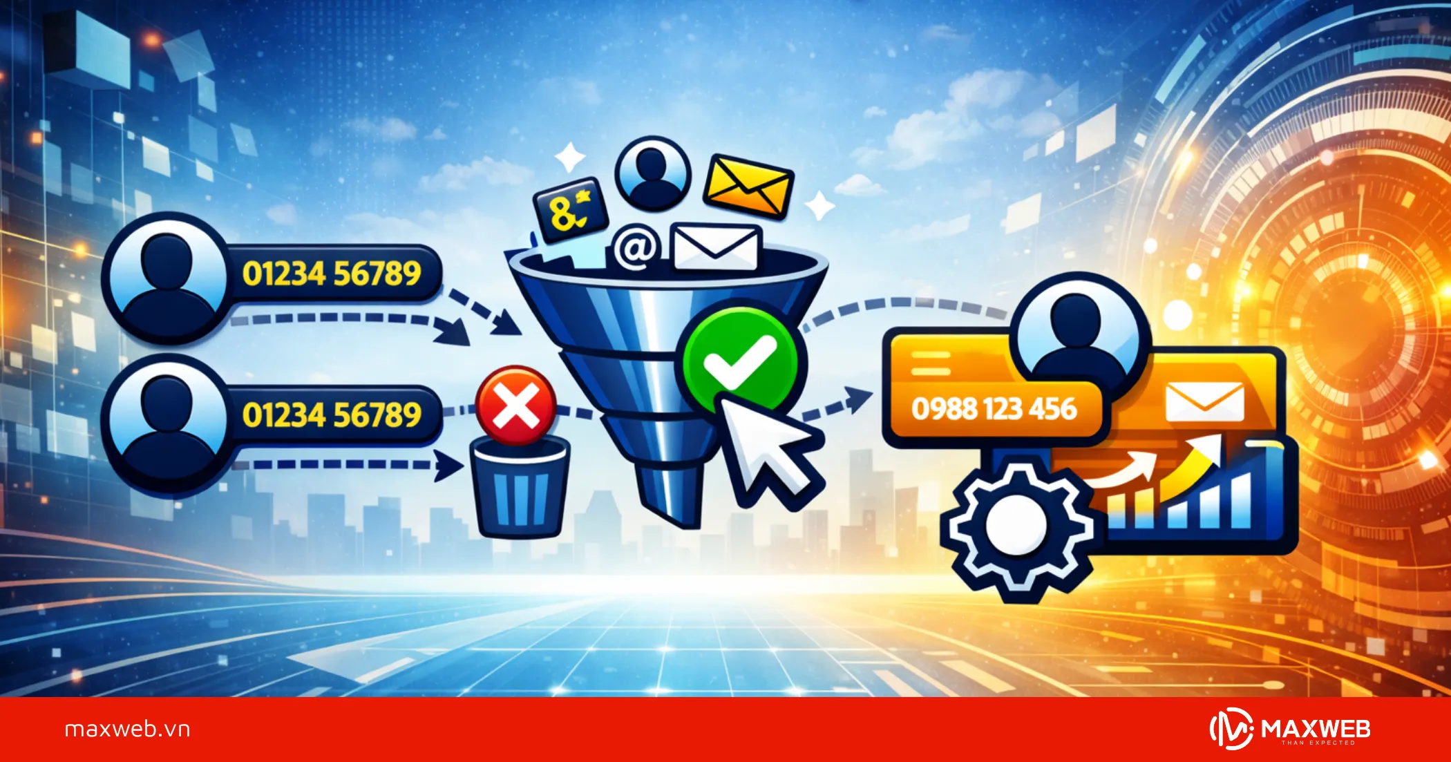 Điểm mạnh của tool là tự động lọc trùng vào tối ưu dữ liệu