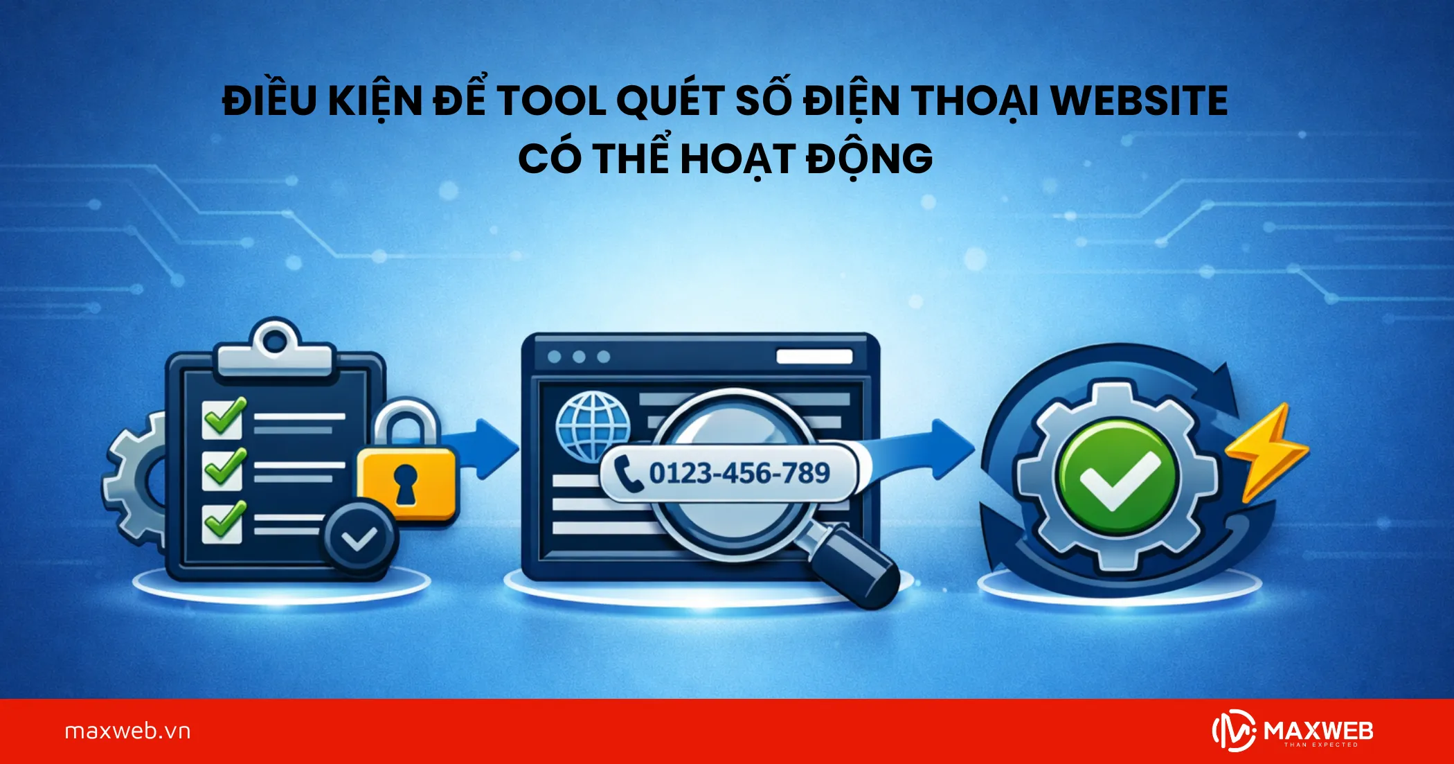 Điều kiện để tool quét số điện thoại Website có thể hoạt động