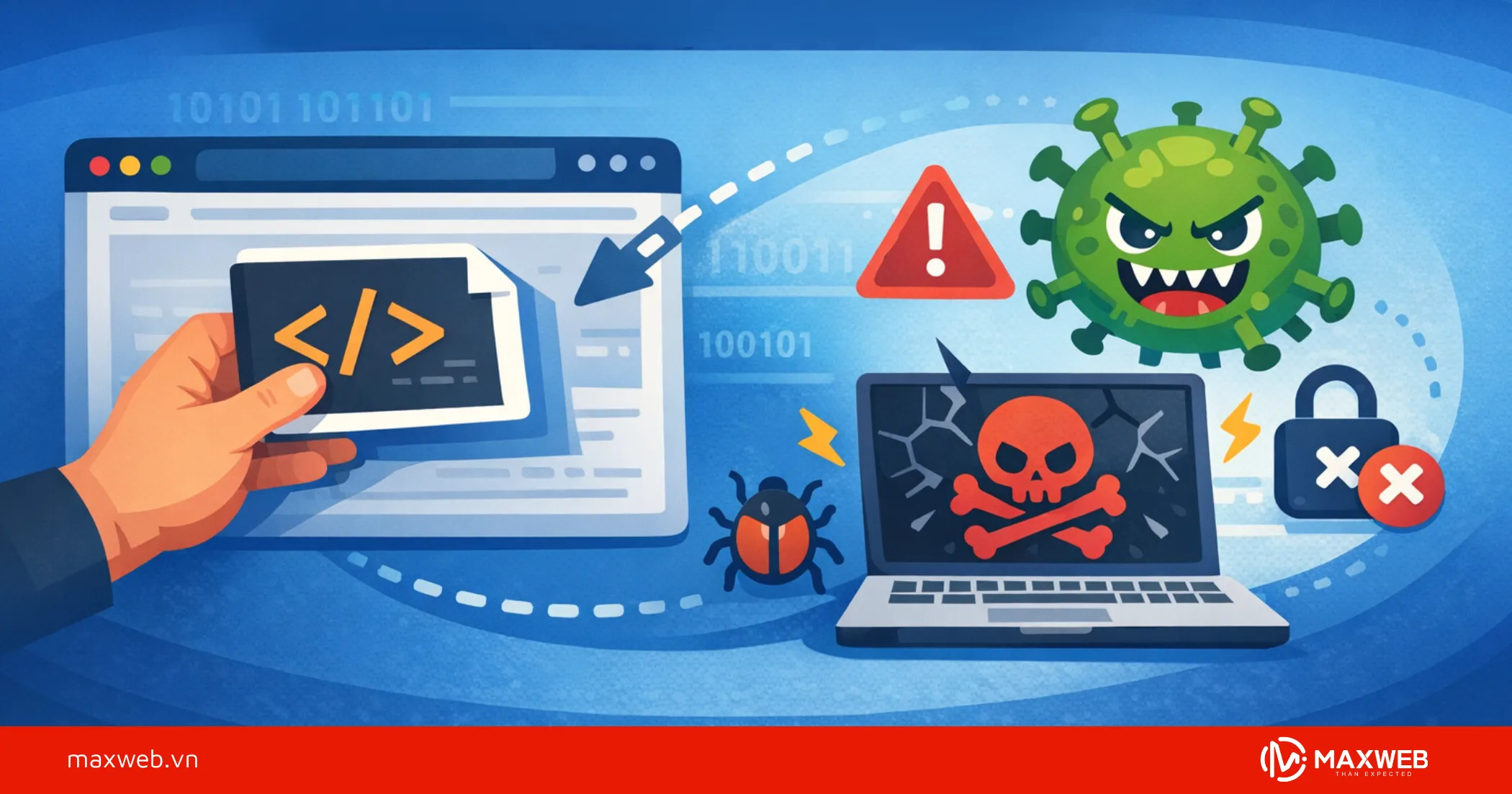 Hiểu lầm 2: Cài Đoạn Mã Code Vào Web Sẽ Mất An Toàn, Dễ Dính Virus