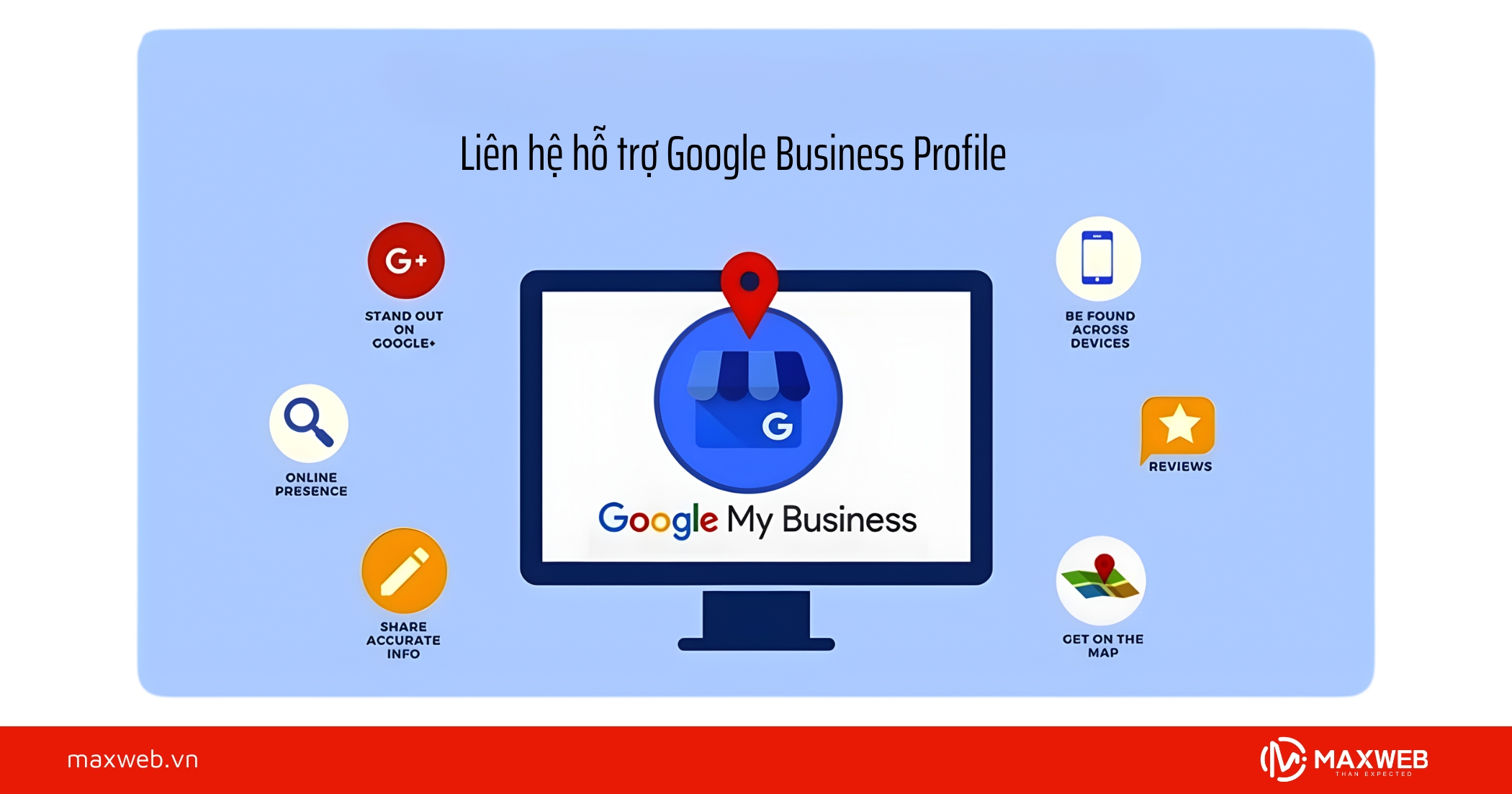 Liên hệ hỗ trợ Google Business Profile