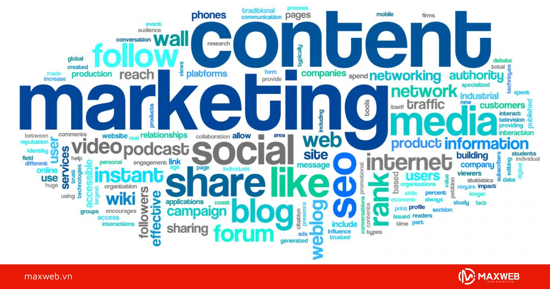 Local citation là gì?