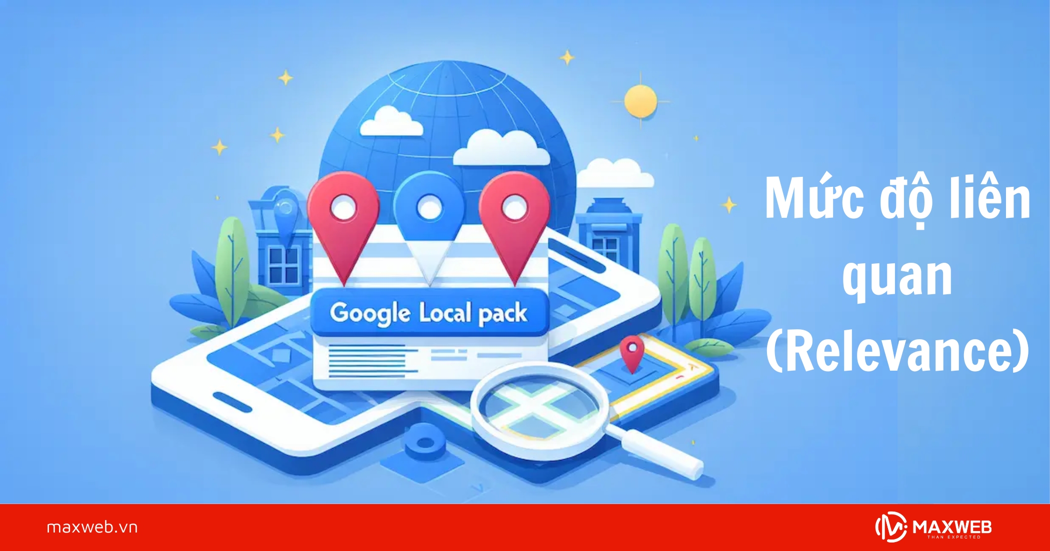 Mức độ liên quan (Relevance)