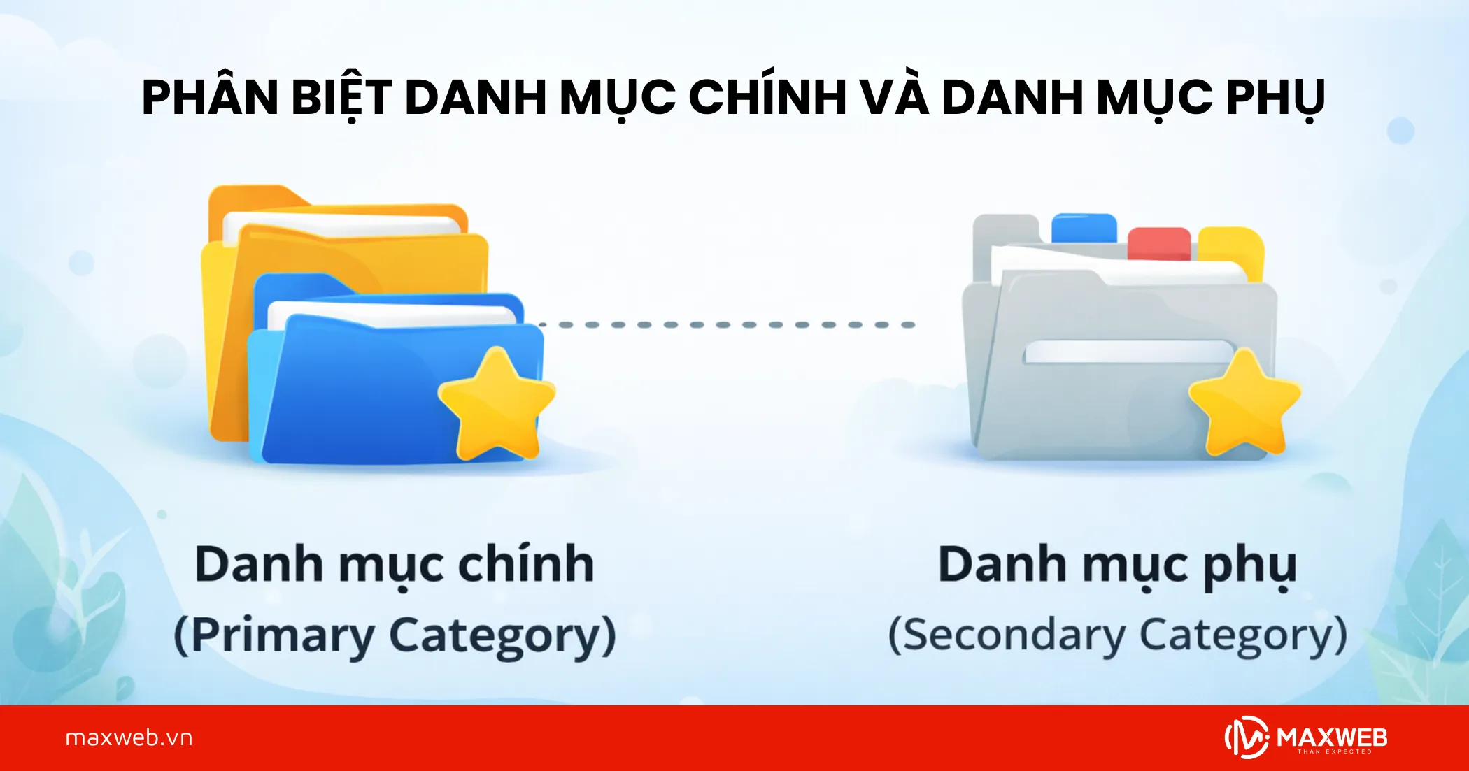 Phân biệt danh mục chính và danh mục phụ