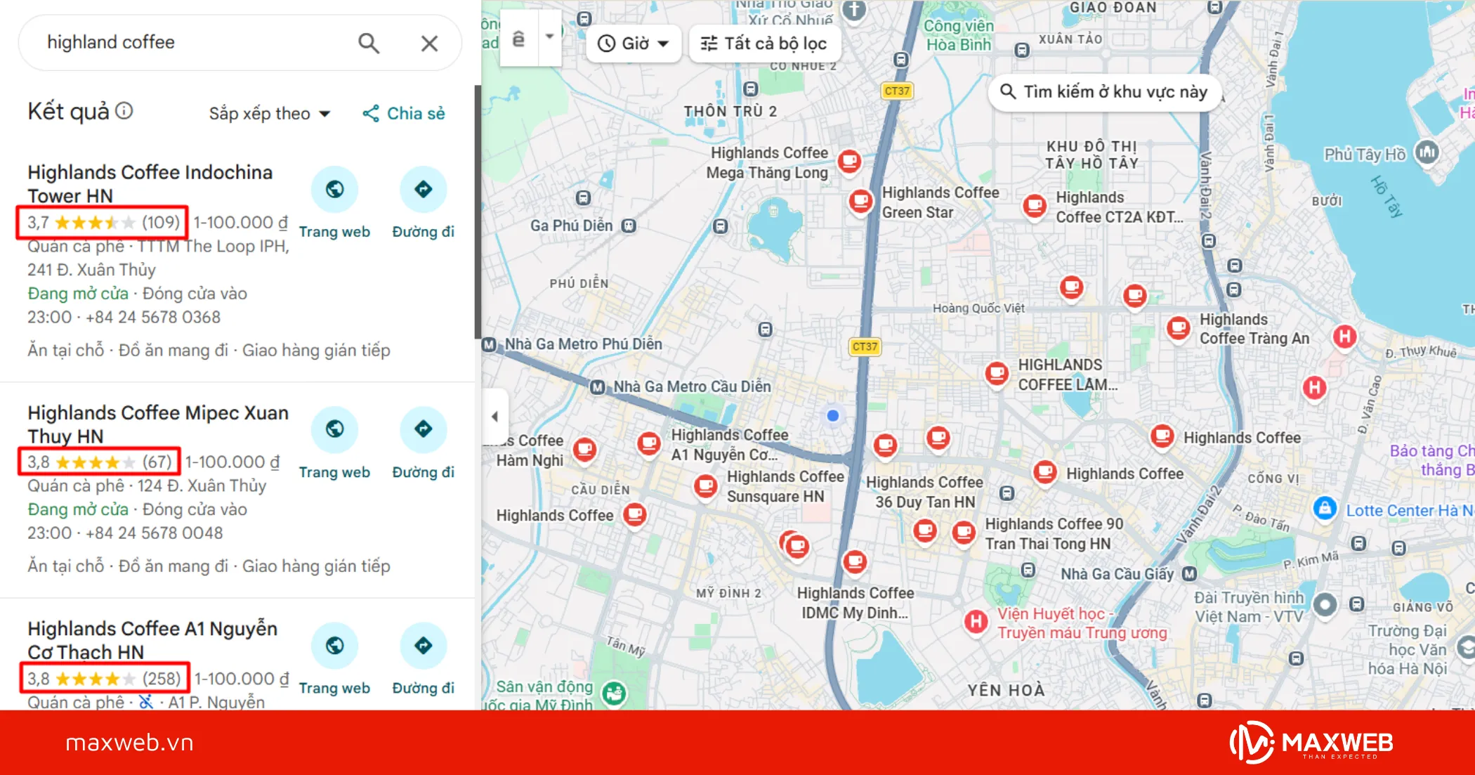 Quản lý xây dựng đánh giá là yếu tố nền tảng cần có