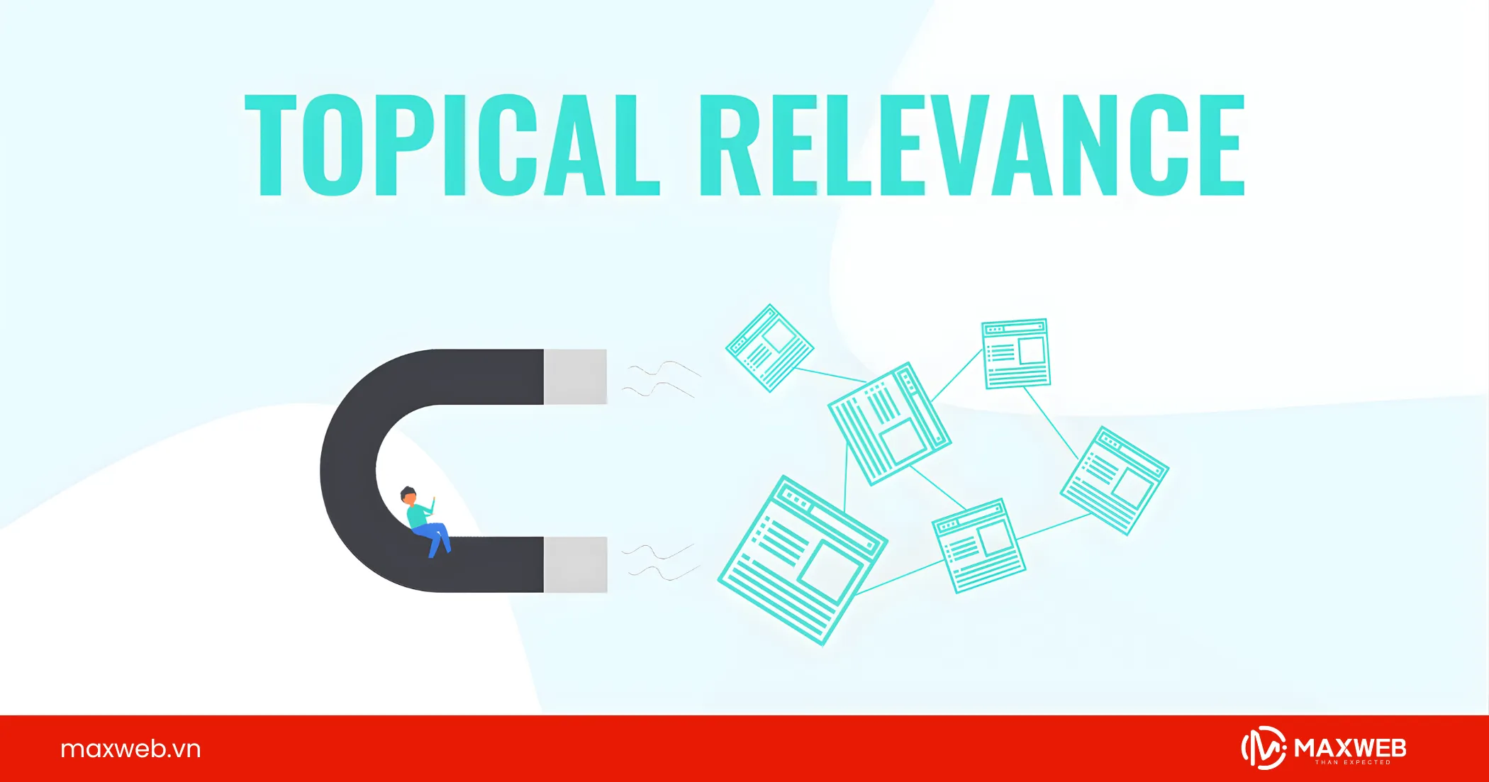 Cách tối ưu Relevance