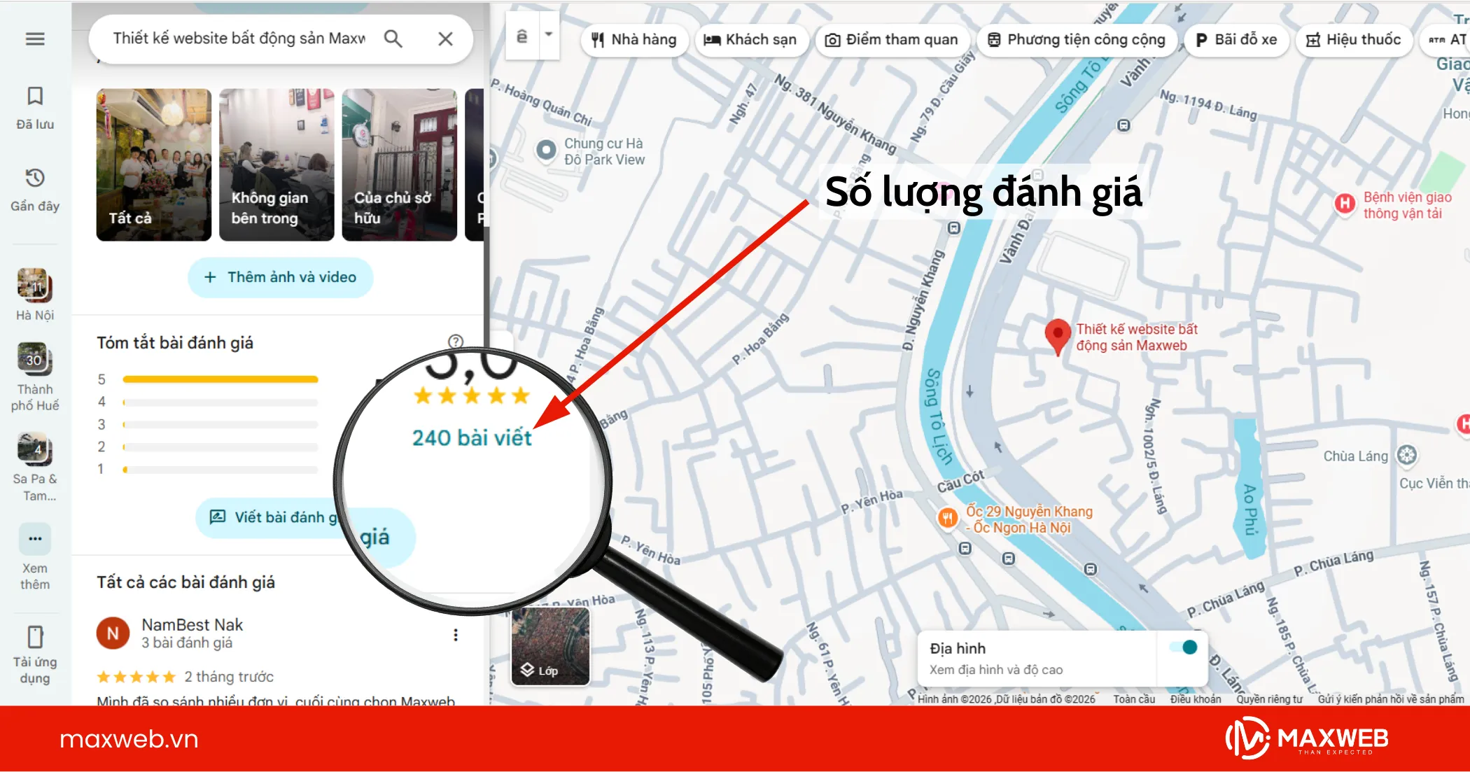 Số lượng đánh giá