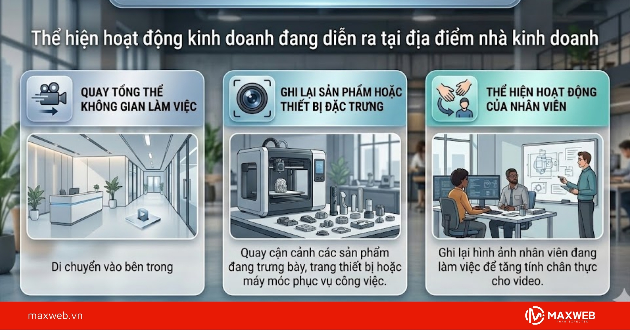 Thể hiện hoạt động kinh doanh đang diễn ra tại địa điểm