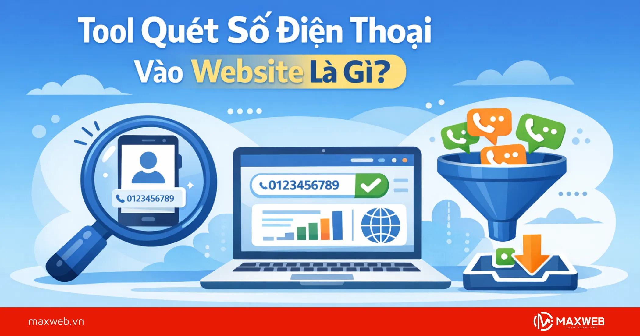 Tool Quét Số Điện Thoại Vào Website Là Gì?