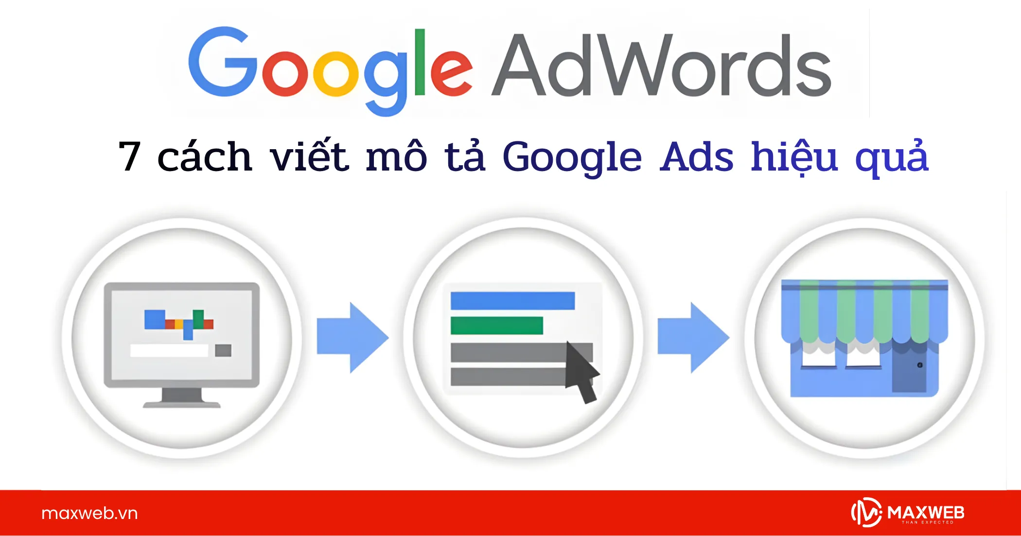 7 cách viết mô tả Google Ads hiệu quả