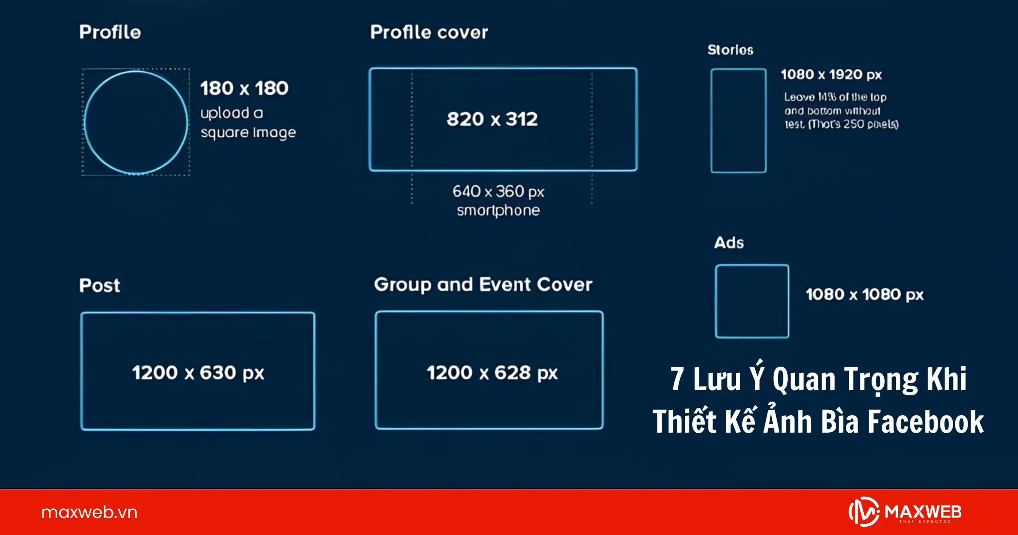 7 lưu ý quan trọng khi thiết kế ảnh bìa Facebook