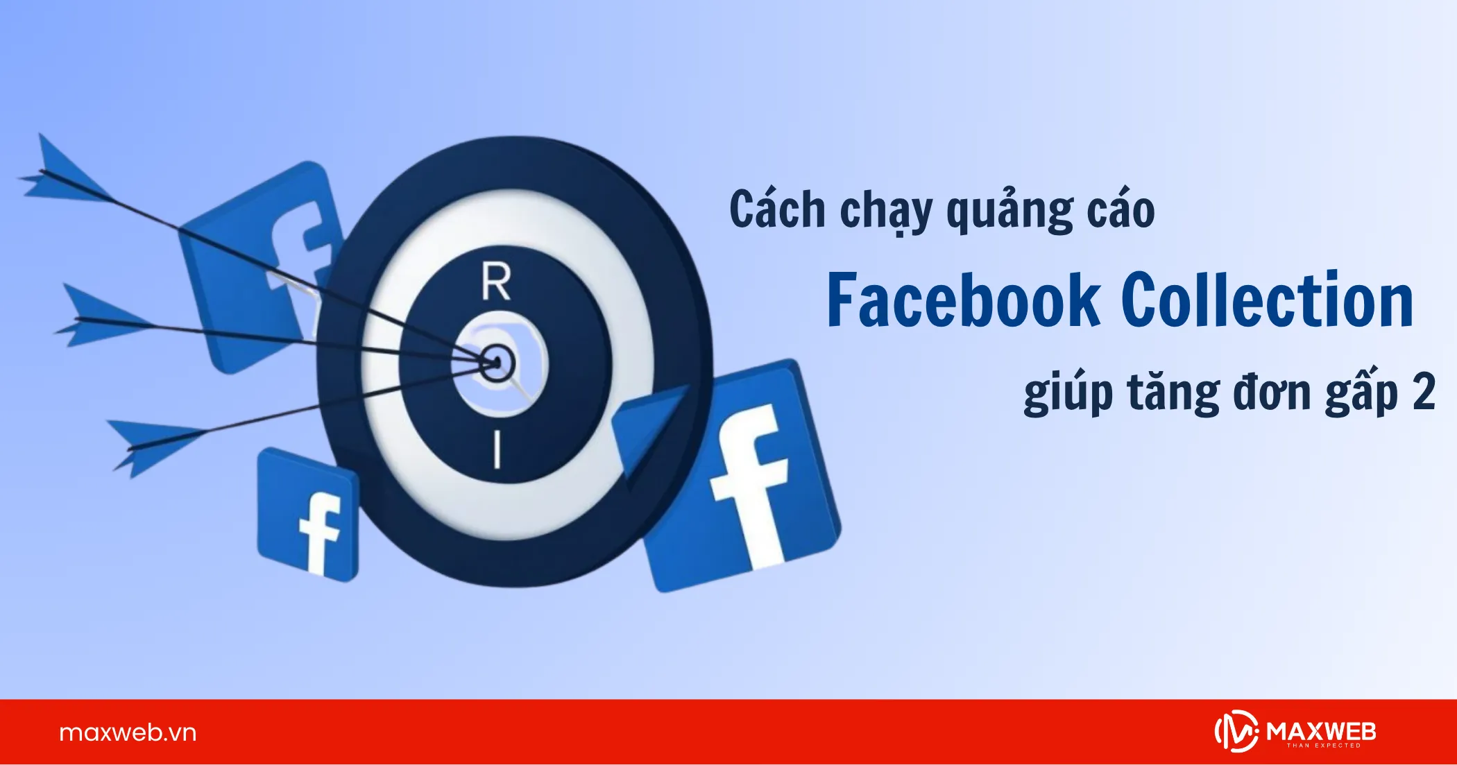 Cách chạy quảng cáo Facebook Collection giúp tăng đơn gấp 2