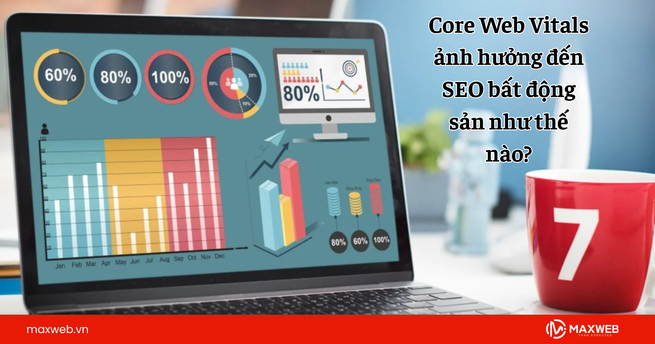 Core Web Vitals ảnh hưởng đến SEO bất động sản như thế nào