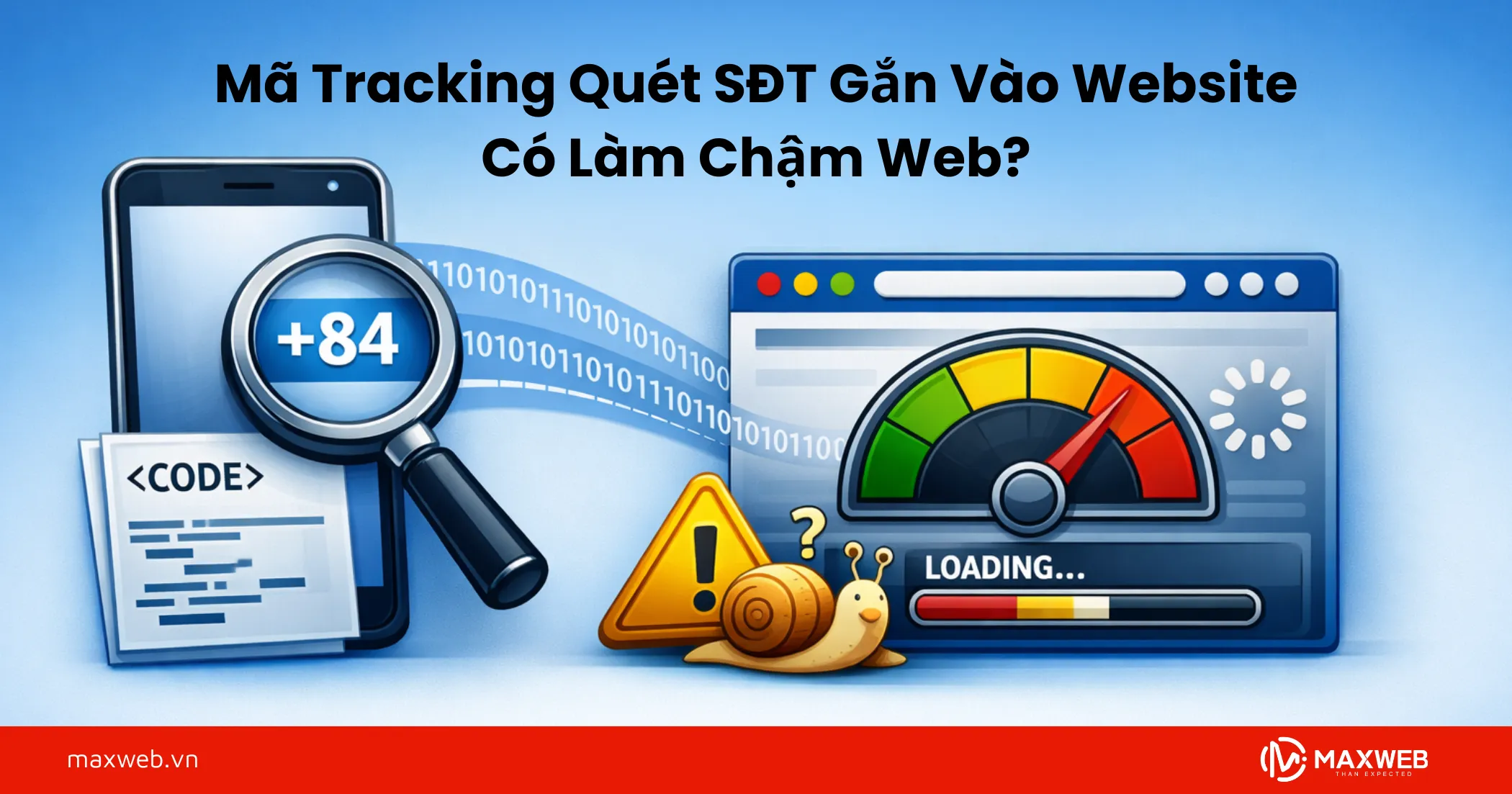 Mã Tracking Quét SĐT Gắn Vào Website Có Làm Chậm Web Không?