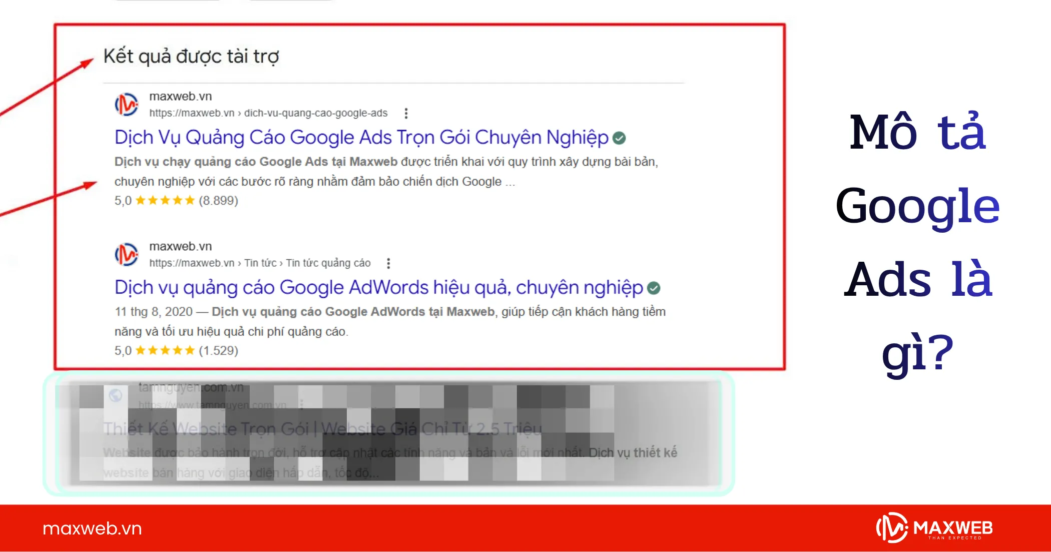 Mô tả Google Ads là gì?
