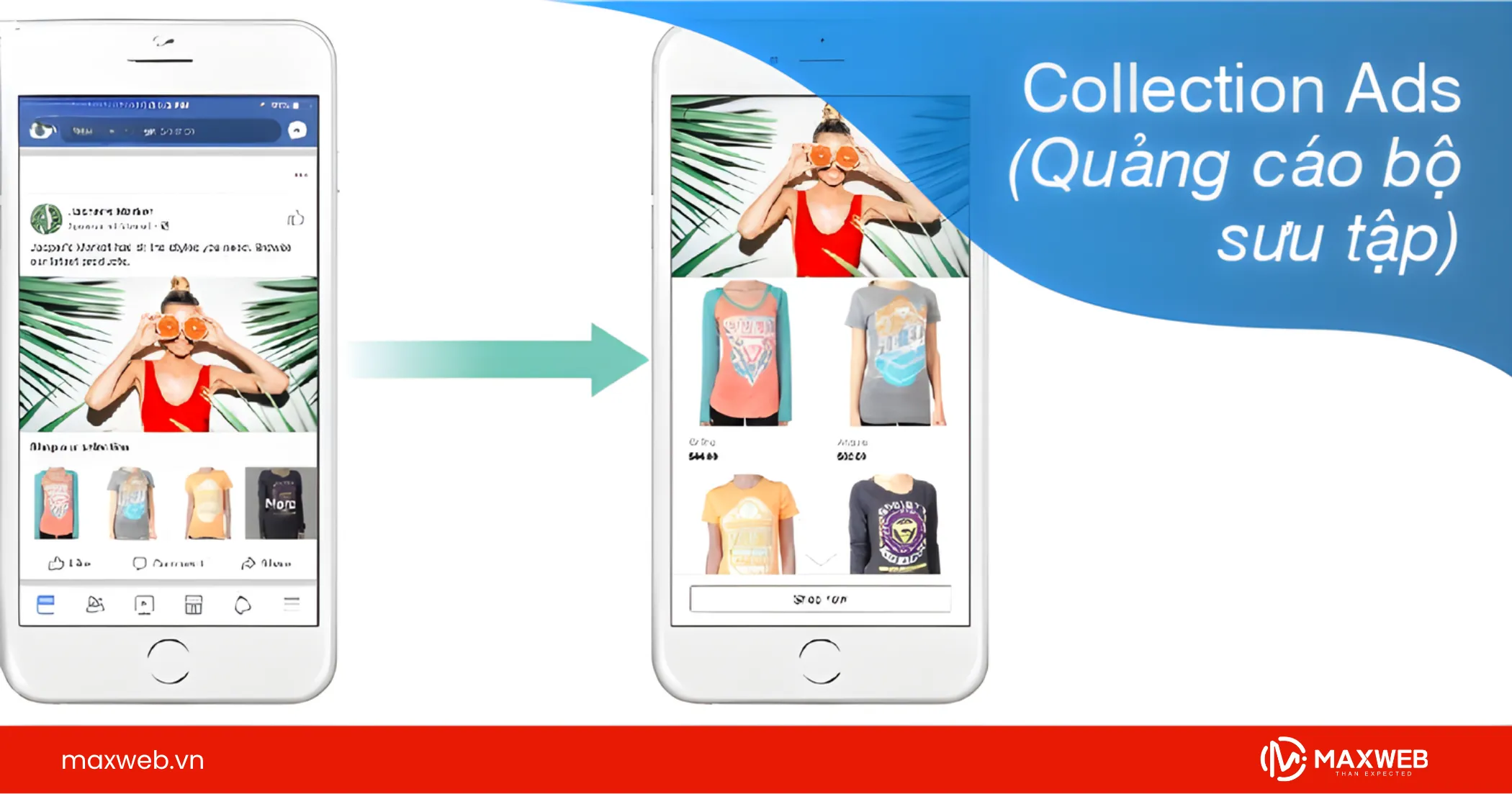 Quảng cáo bộ sưu tập (Collection ads)