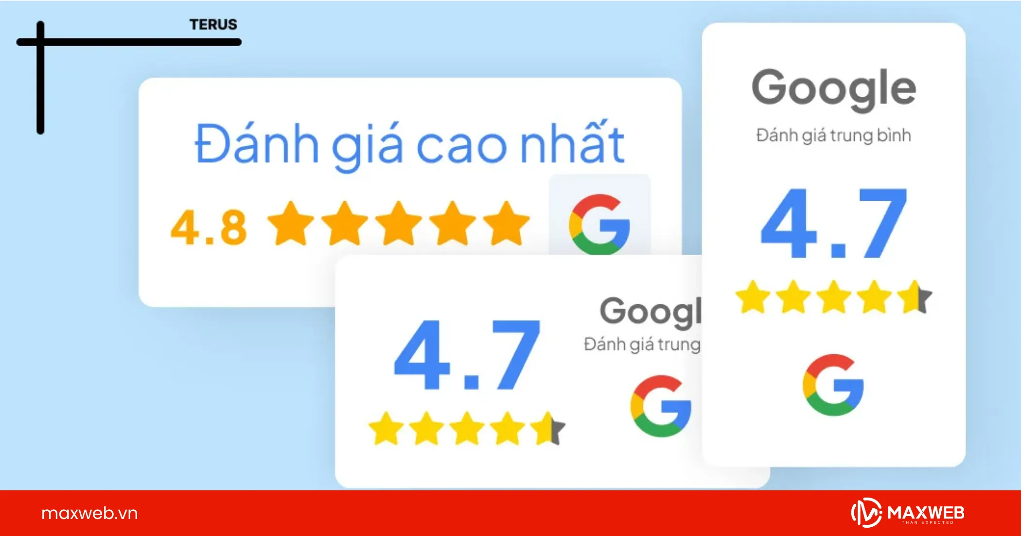 Review mới tạo vòng lặp tăng hiển thị