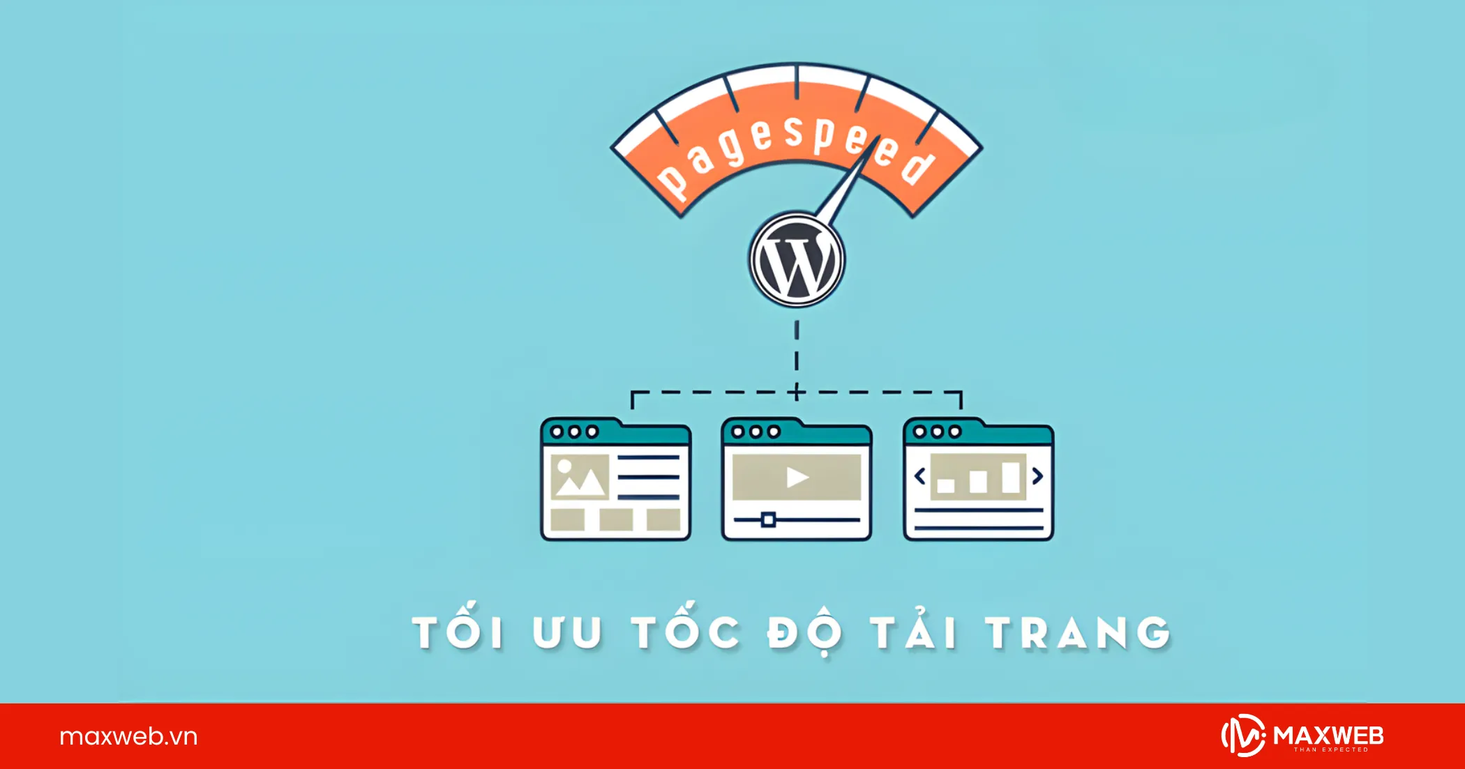 Tốc độ tải trang chậm (Core Web Vitals kém)