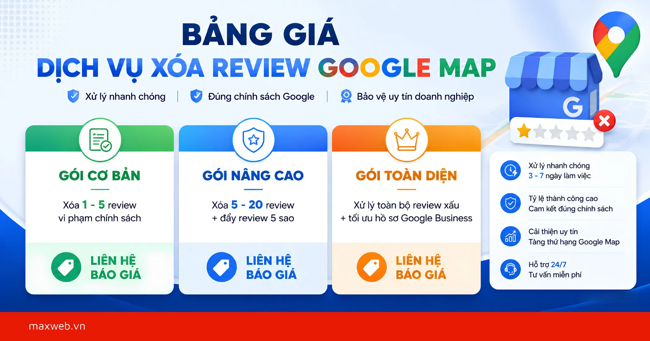 Bảng Giá Dịch Vụ Xóa Review Google Map