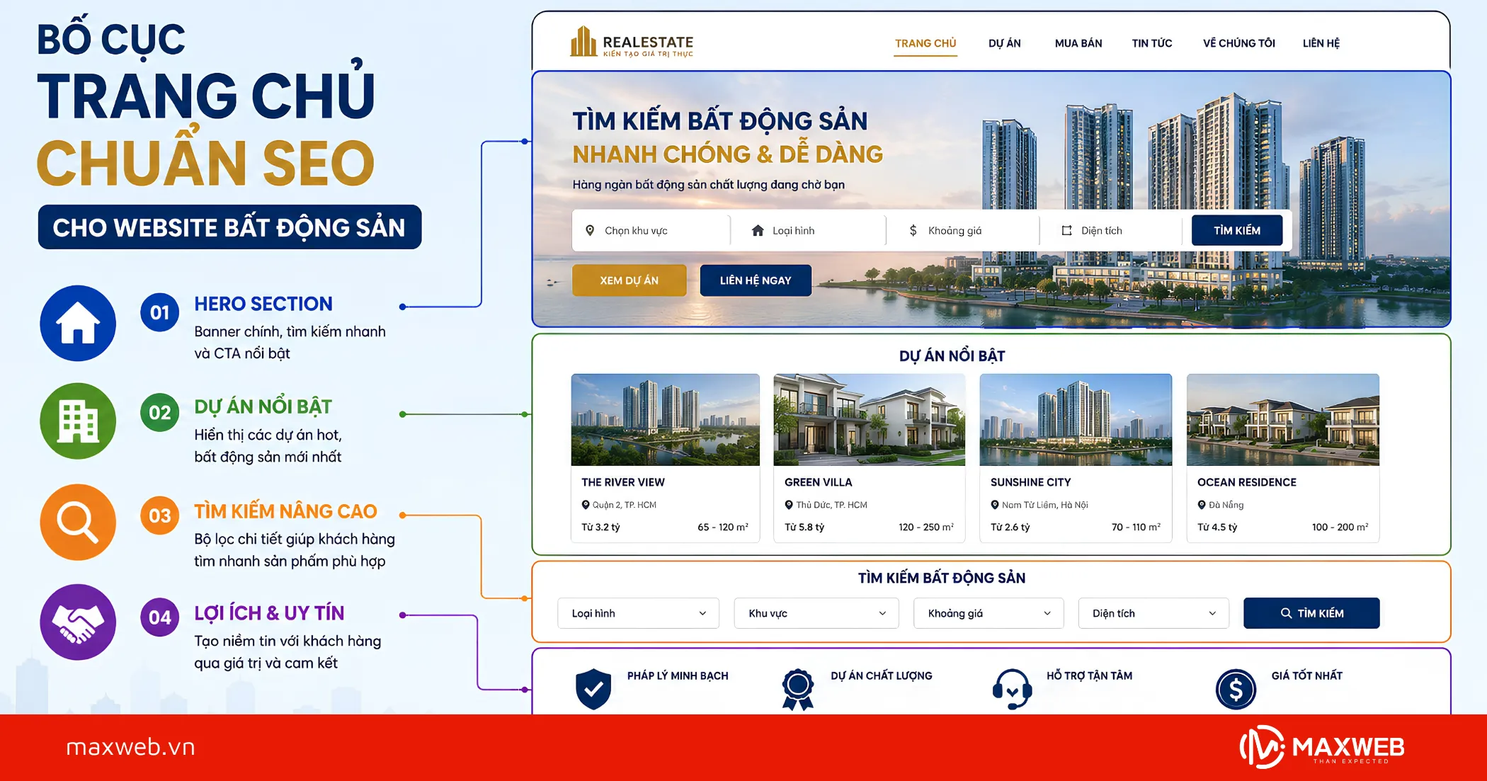 Bố Cục Trang Chủ Chuẩn SEO Cho Website Bất Động Sản