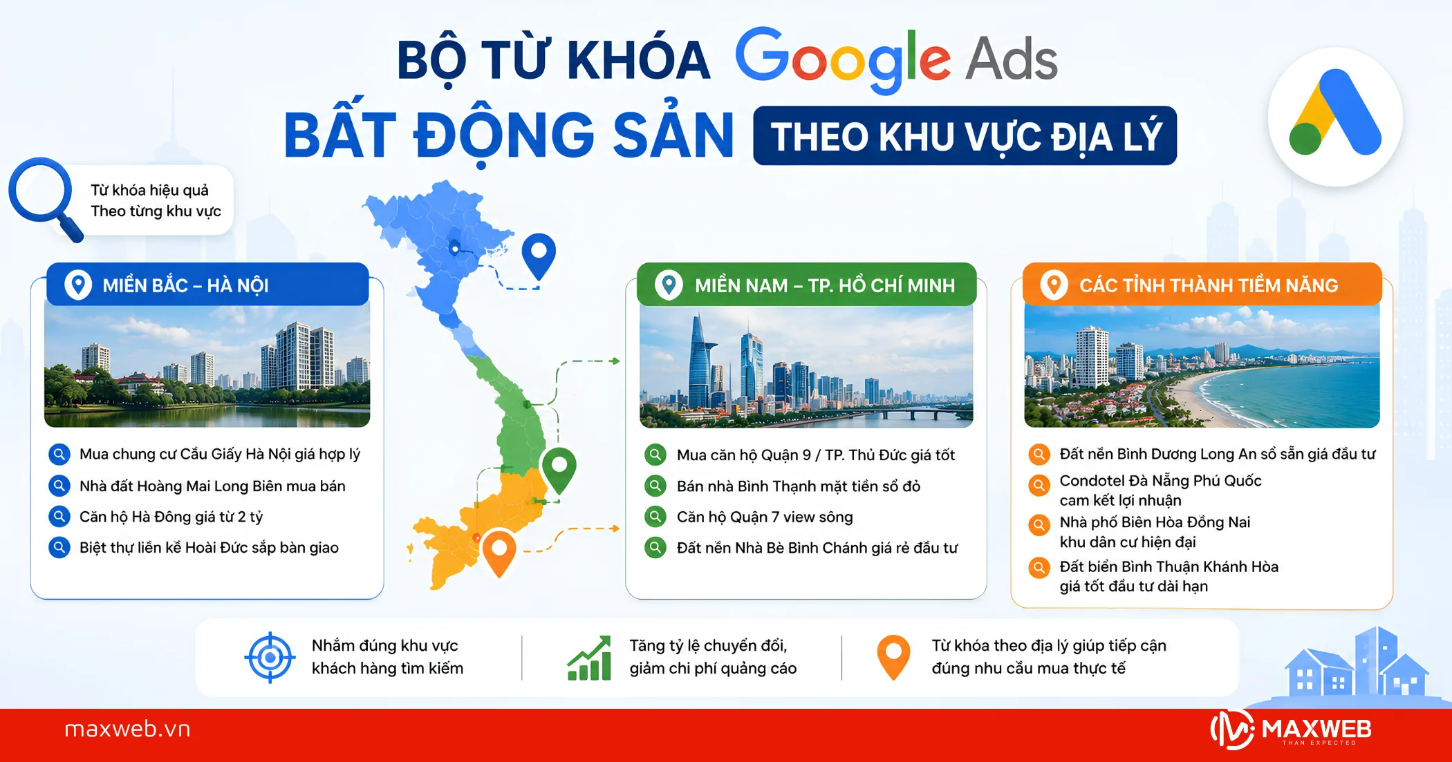 Bộ Từ Khóa Google Ads Bất Động Sản Theo Khu Vực Địa Lý