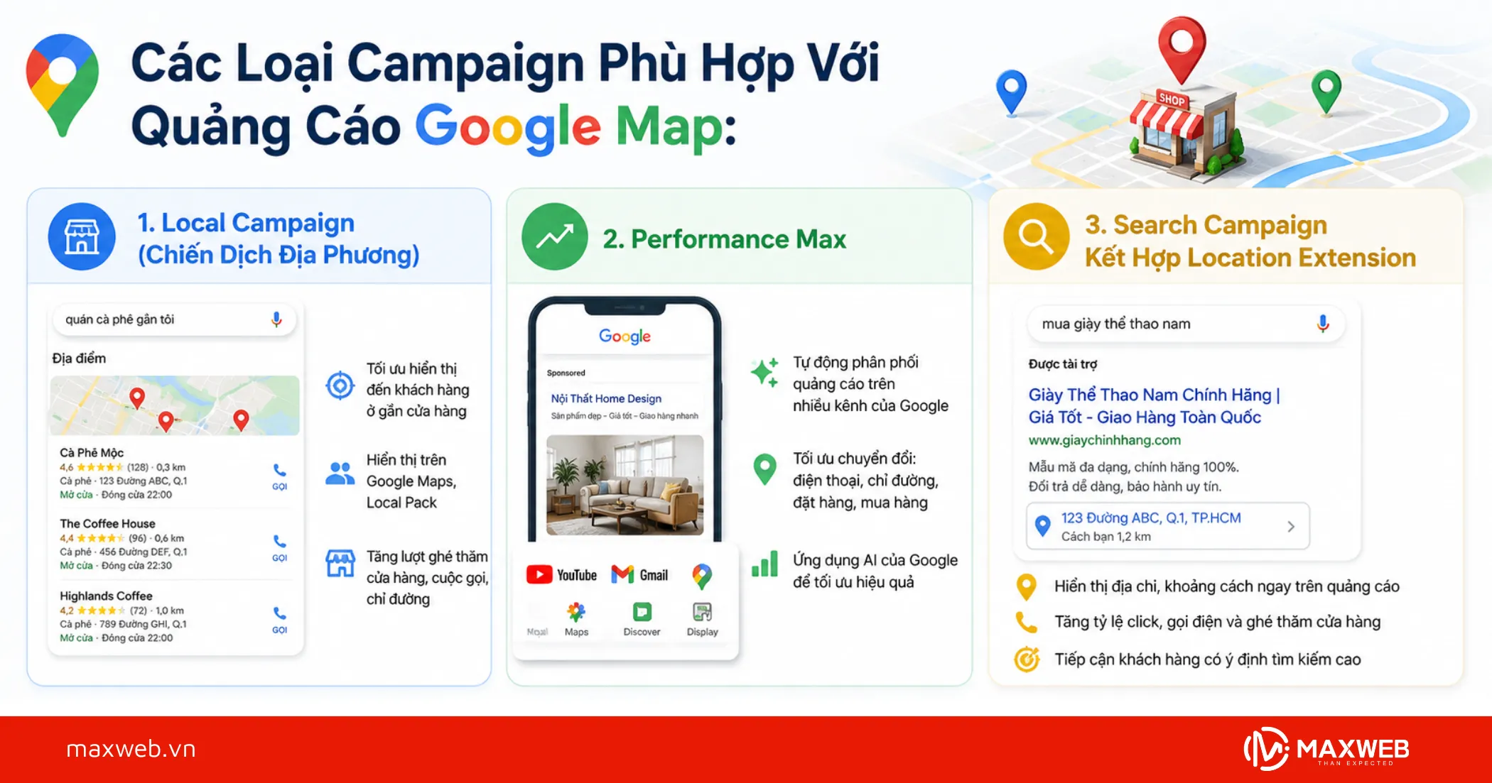Các Loại Campaign Phù Hợp Với Quảng Cáo Google Map