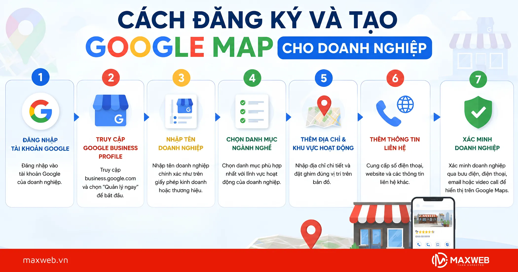 Cách Đăng Ký Và Tạo Google Map Cho Doanh Nghiệp Từ A Đến Z