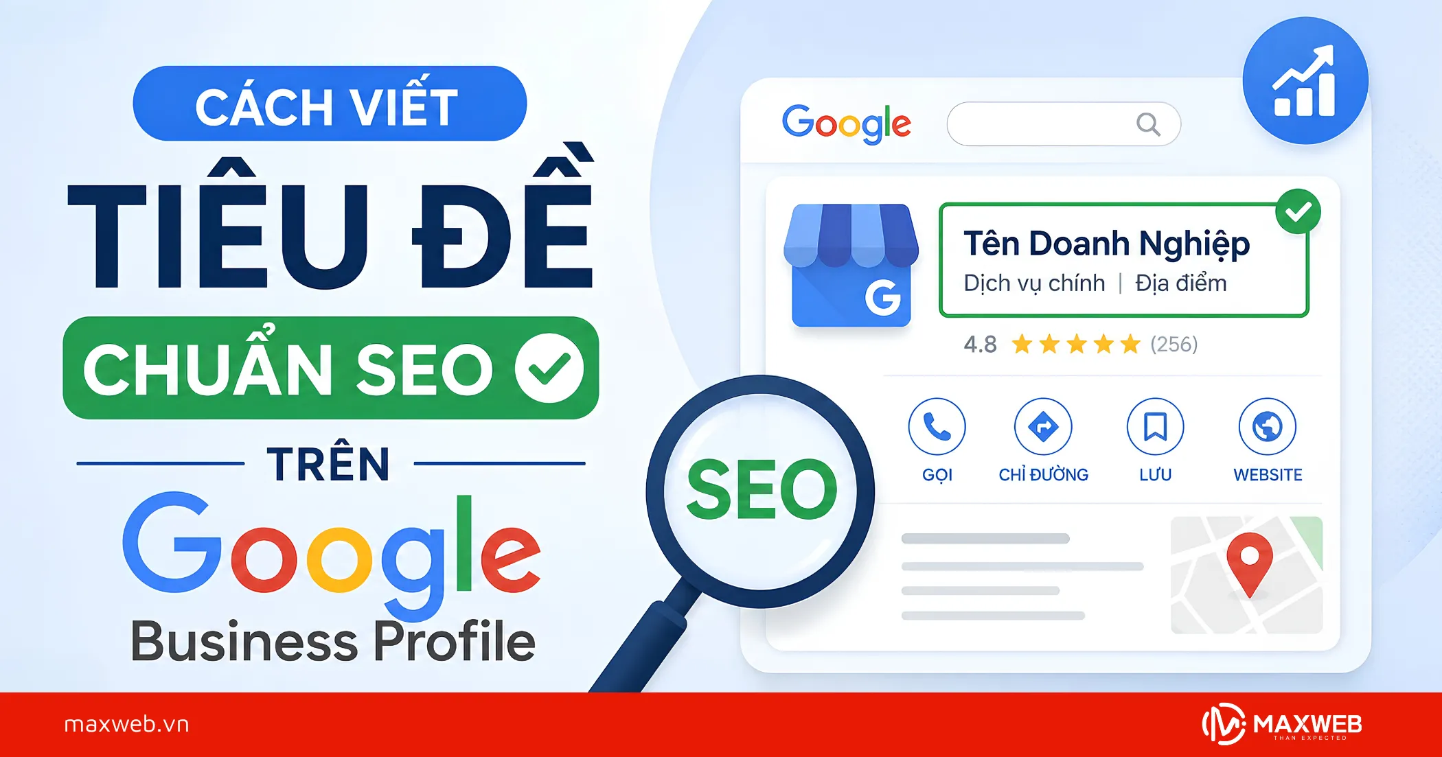 Cách Viết Tiêu Đề Chuẩn SEO Trên Google Business Profile
