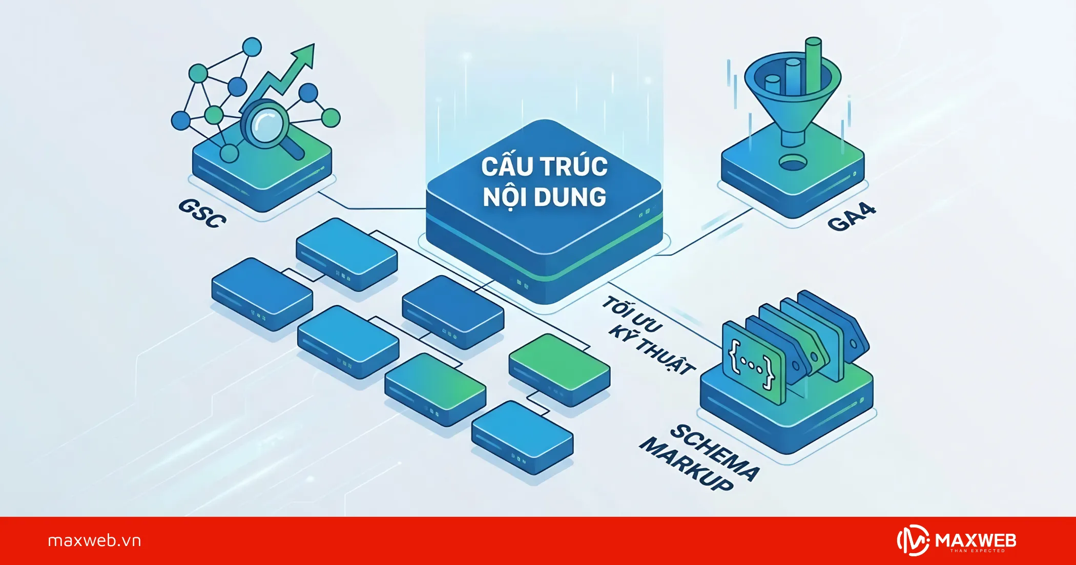 Cấu Trúc Nội Dung Chuẩn SEO Cho Website BĐS Cao Cấp