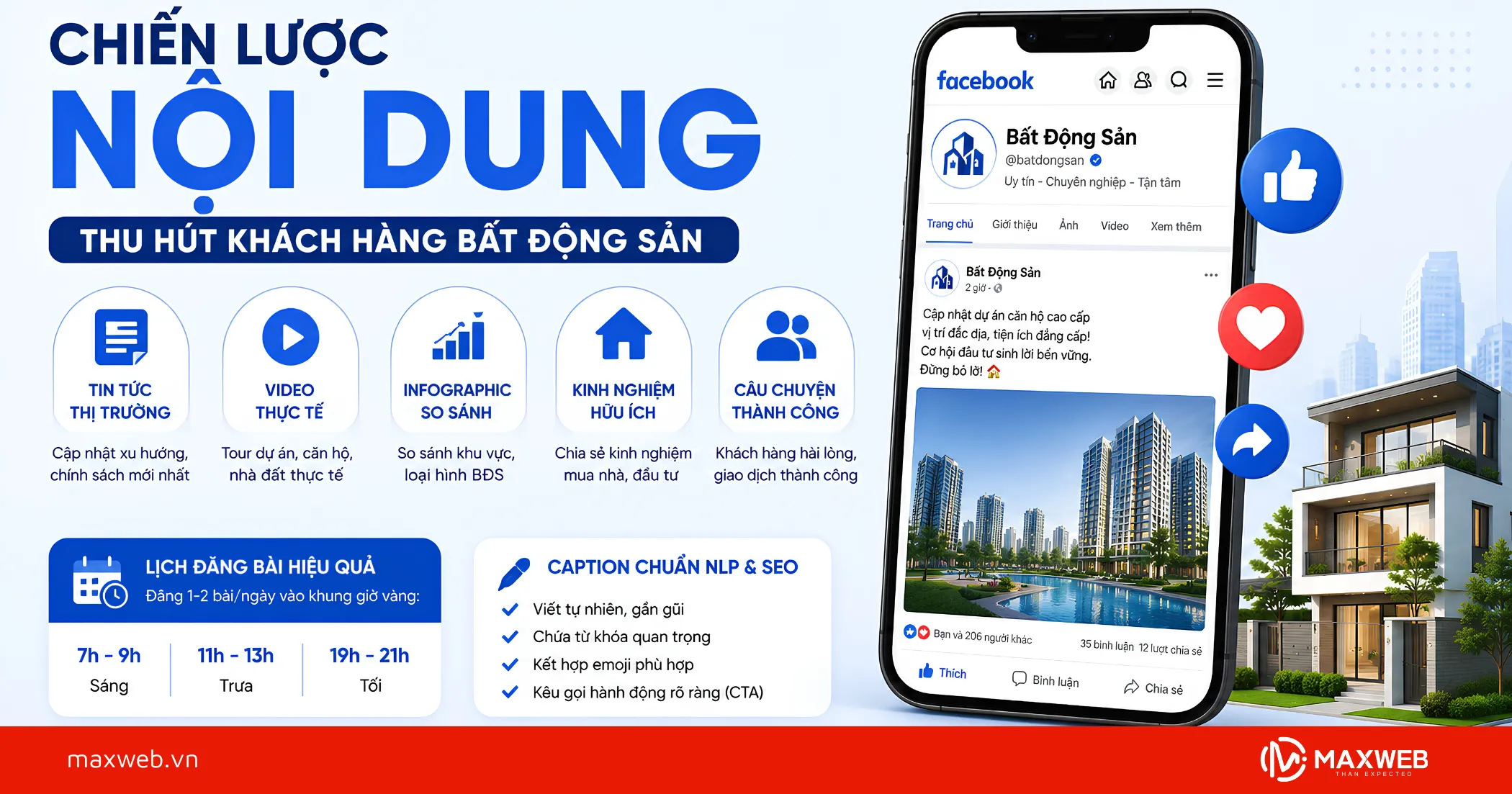 Chiến Lược Nội Dung Thu Hút Khách Hàng Bất Động Sản