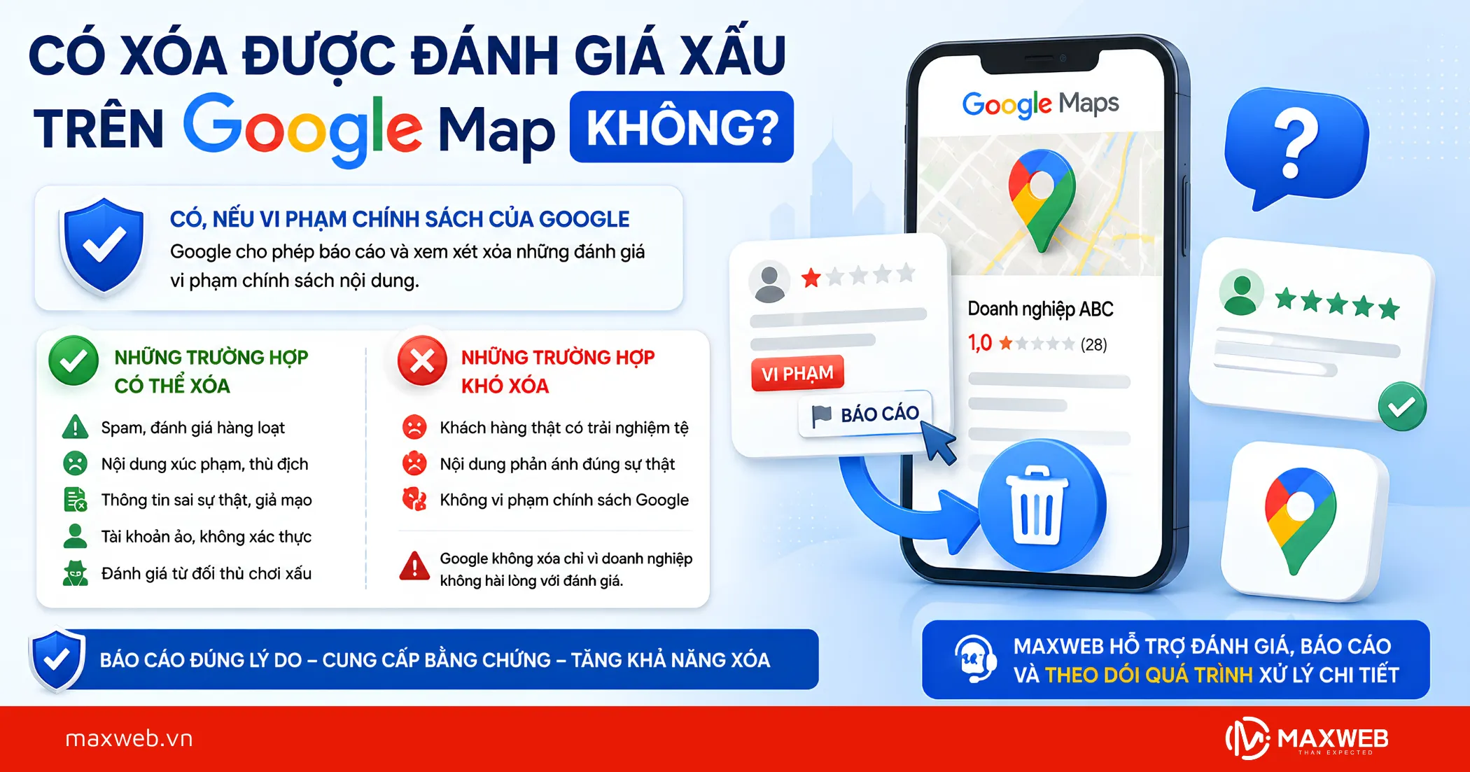 Có Xóa Được Đánh Giá Xấu Trên Google Map Không?