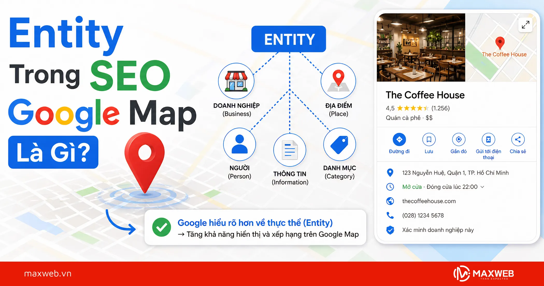 Entity Trong SEO Google Map Là Gì?