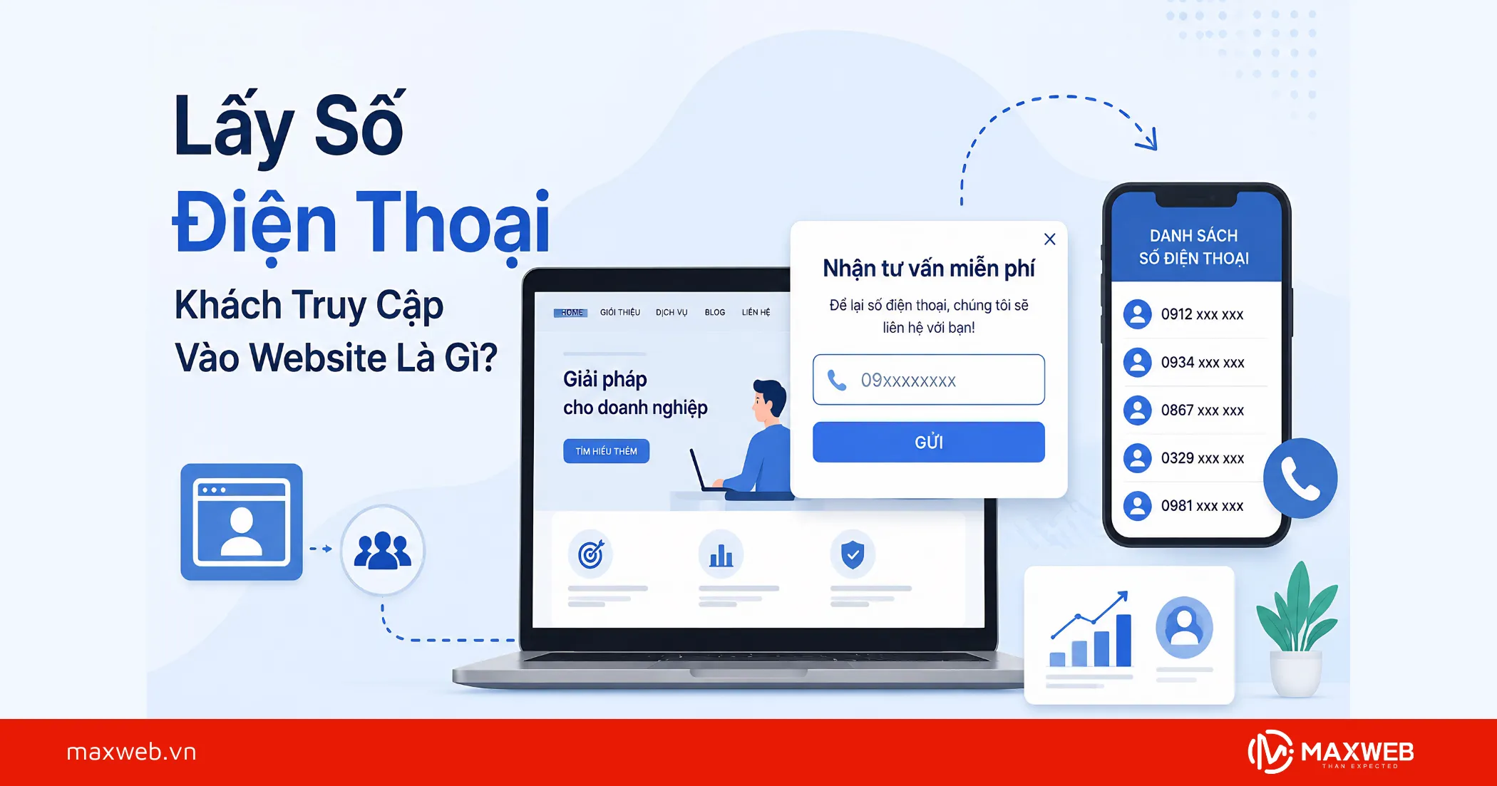 Lấy Số Điện Thoại Từ Web Là Gì?