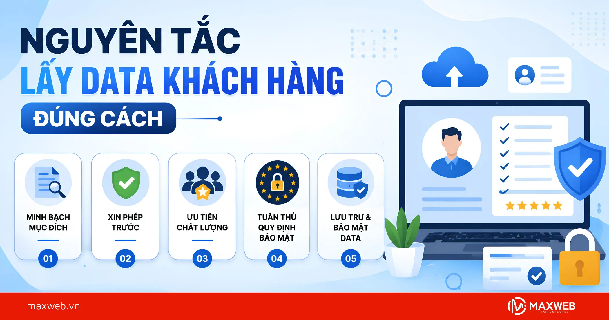 Nguyên Tắc Lấy Data Khách Hàng Đúng Cách