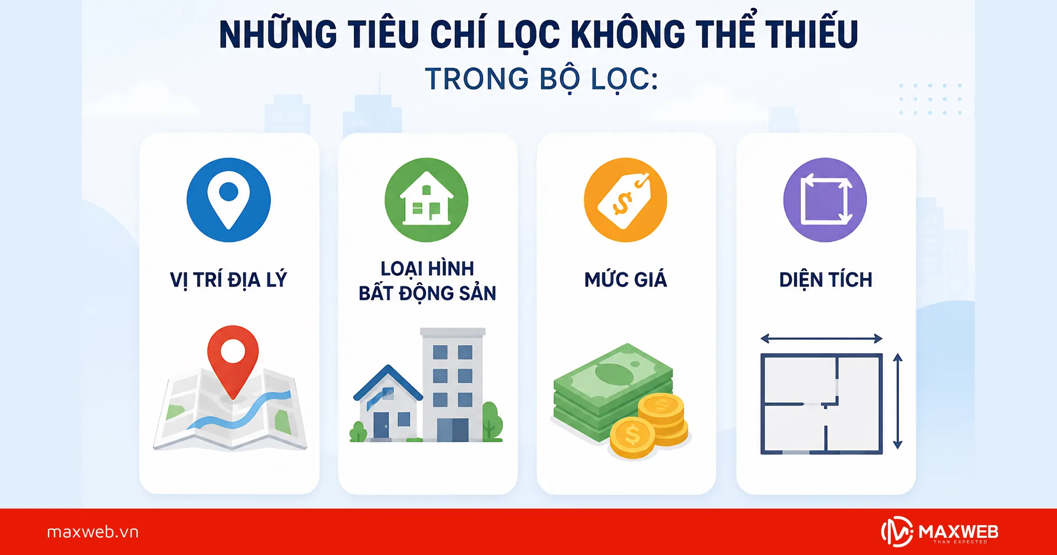 Những Tiêu Chí Lọc Không Thể Thiếu