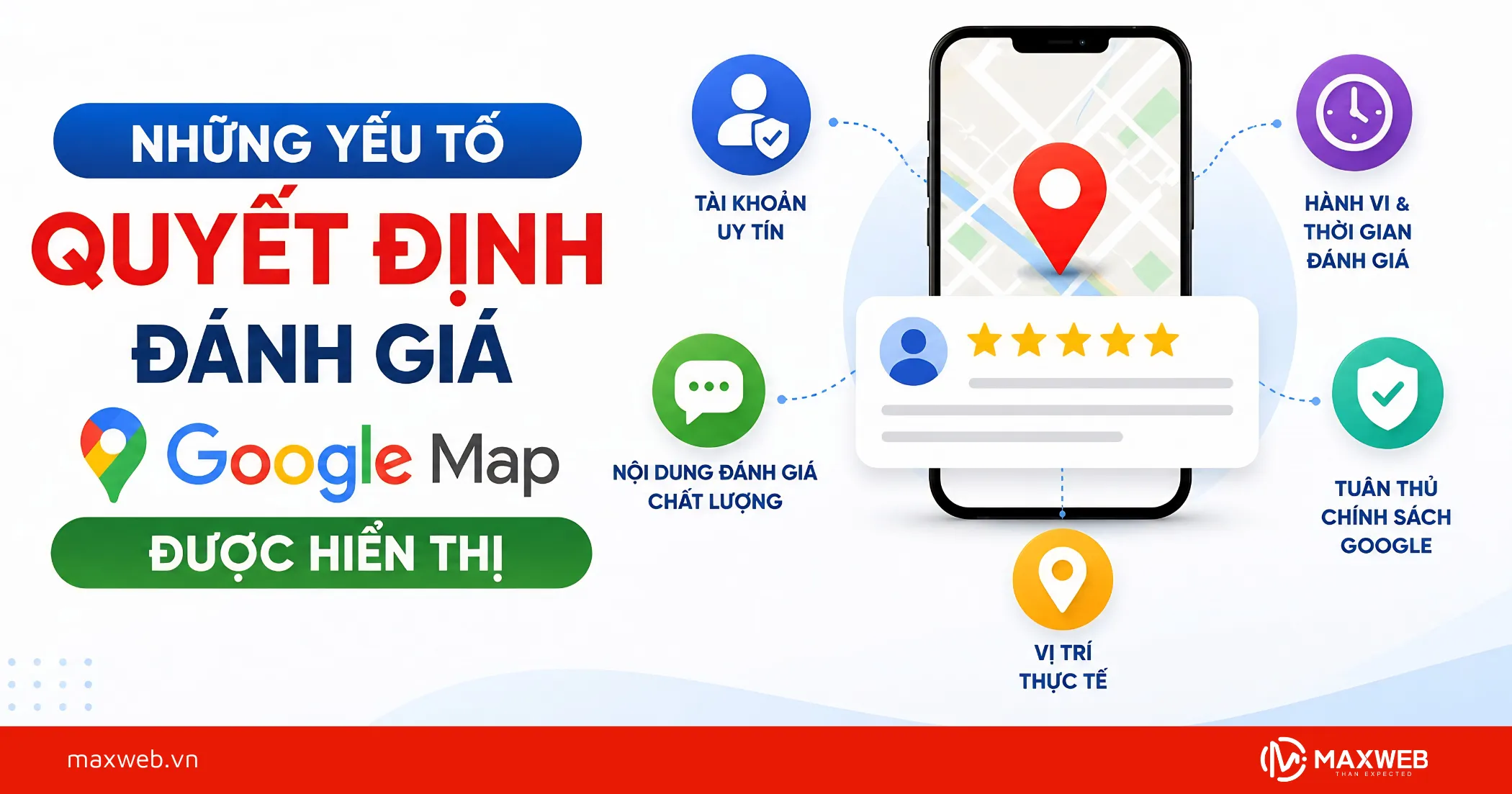 Những Yếu Tố Quyết Định Đánh Giá Google Map Được Hiển Thị